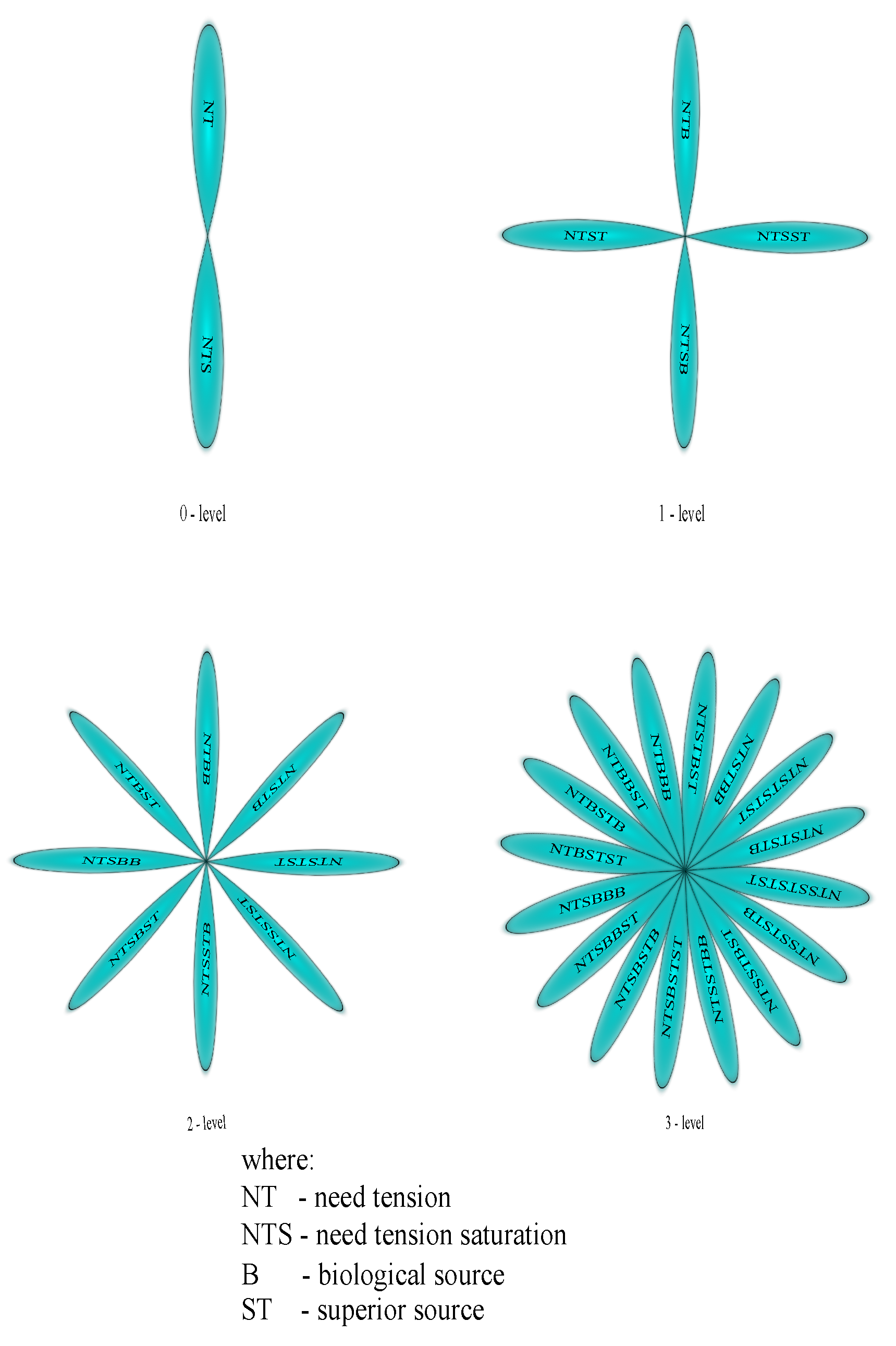 Mathematics 10 04313 g018