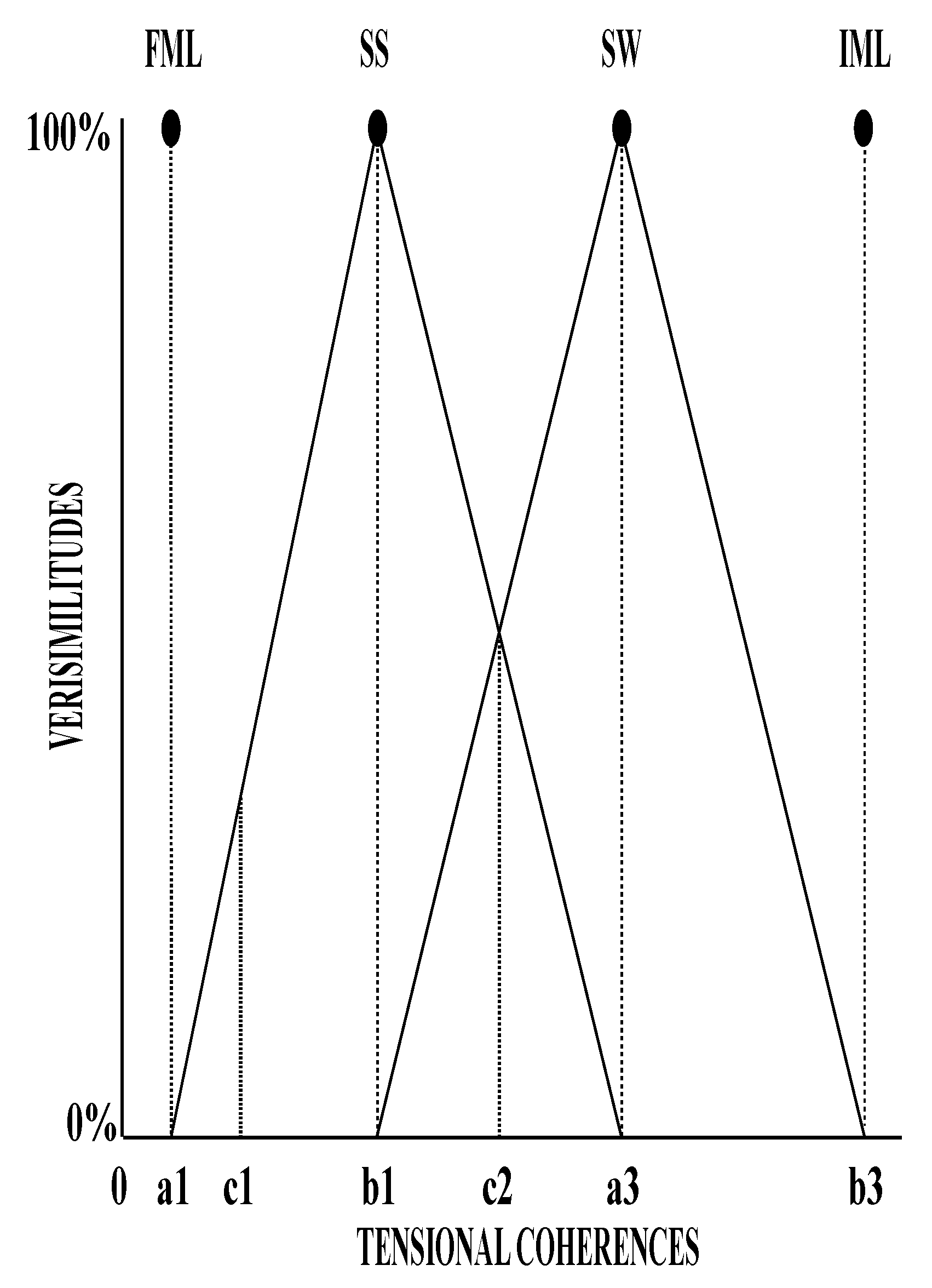 Mathematics 10 04313 g024