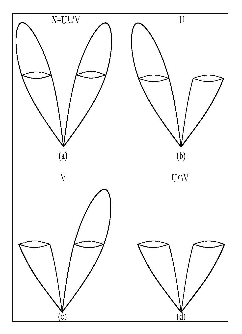 Mathematics 10 04313 g0a1