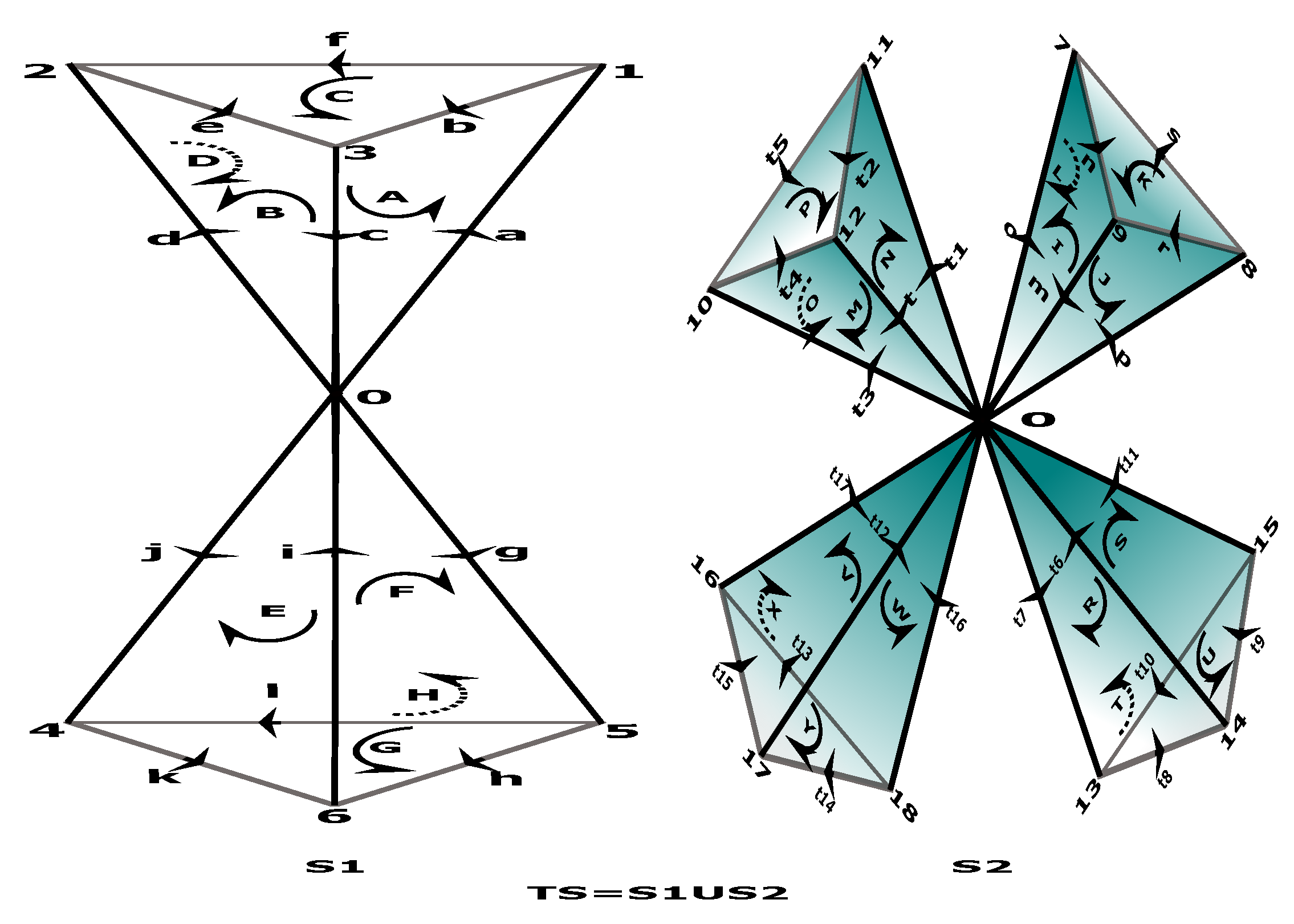 Mathematics 10 04313 g0a8