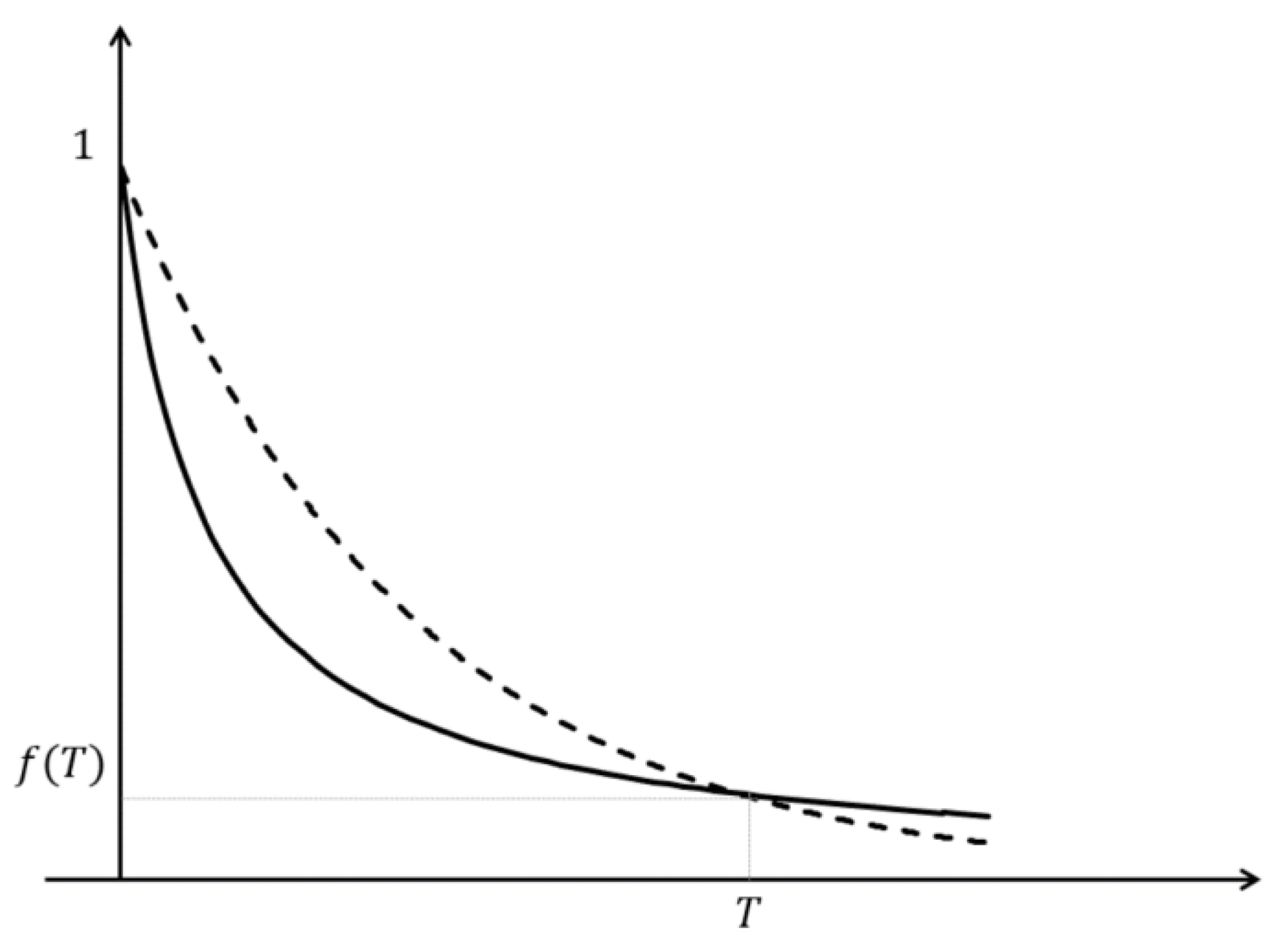 Mathematics 10 04315 g001