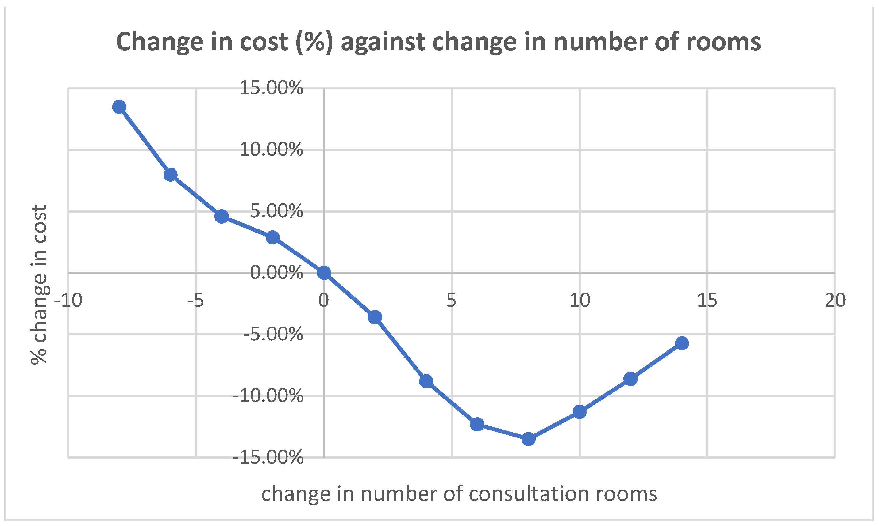 Mathematics 10 04317 g001 Mathematics 10 04317 g001