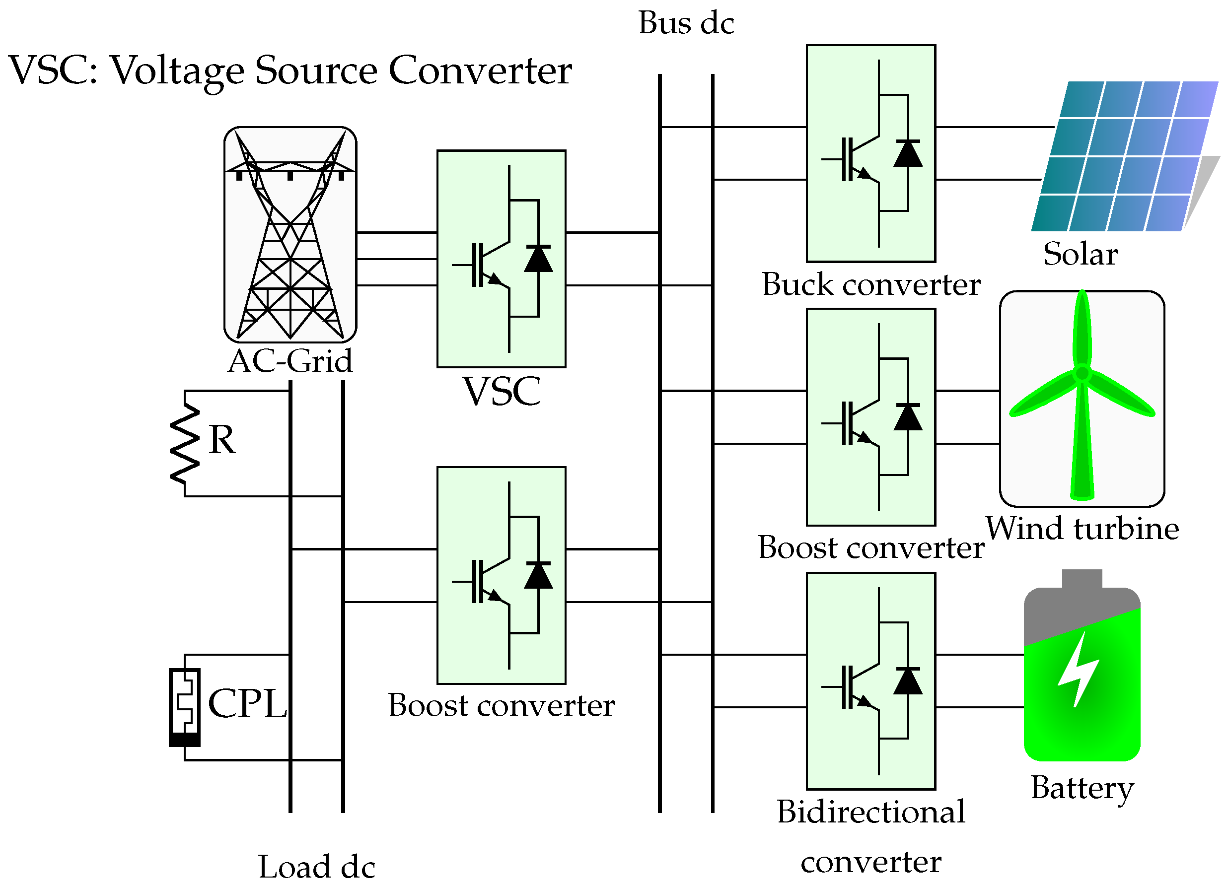 Mathematics 10 04321 g001