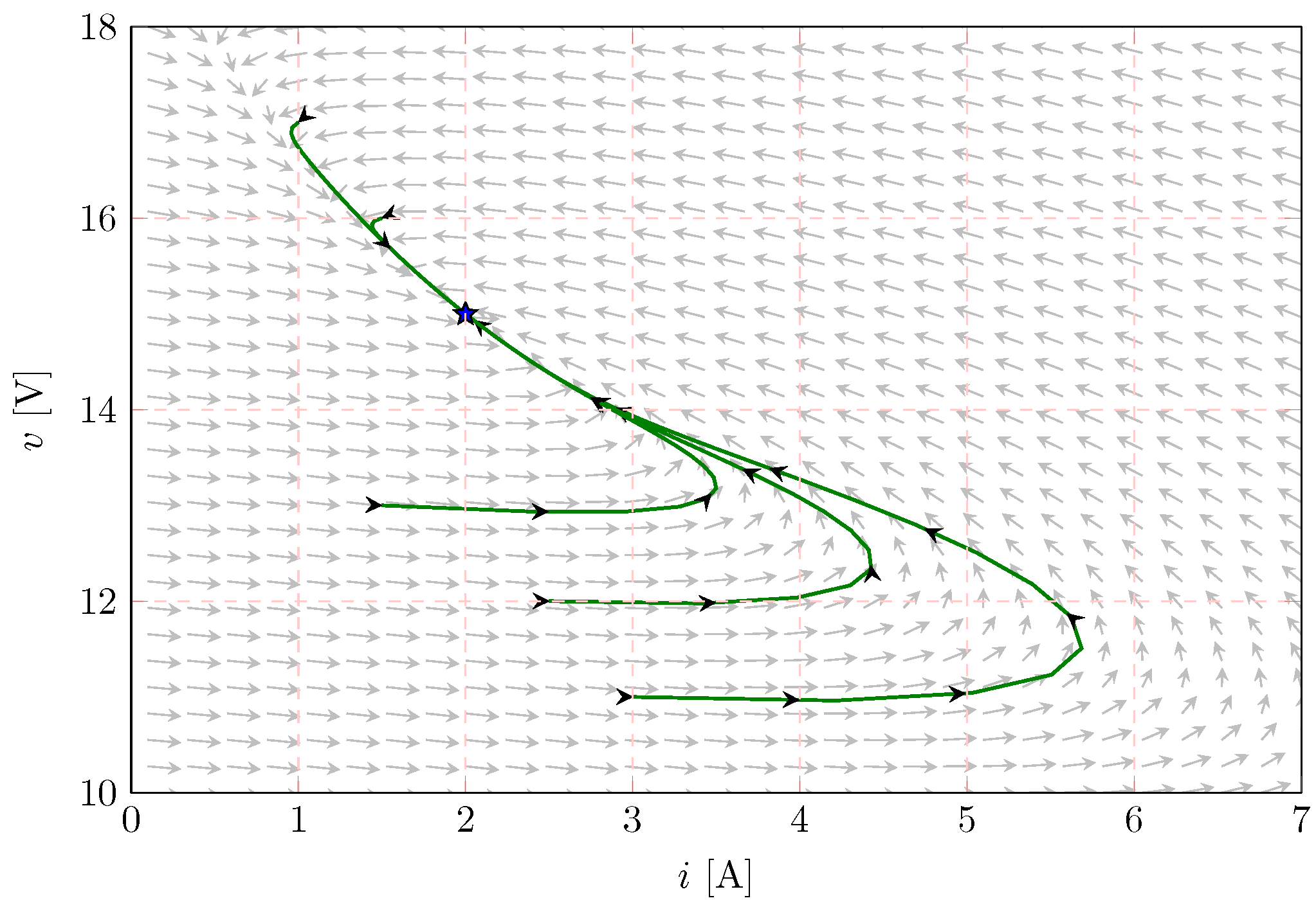 Mathematics 10 04321 g004