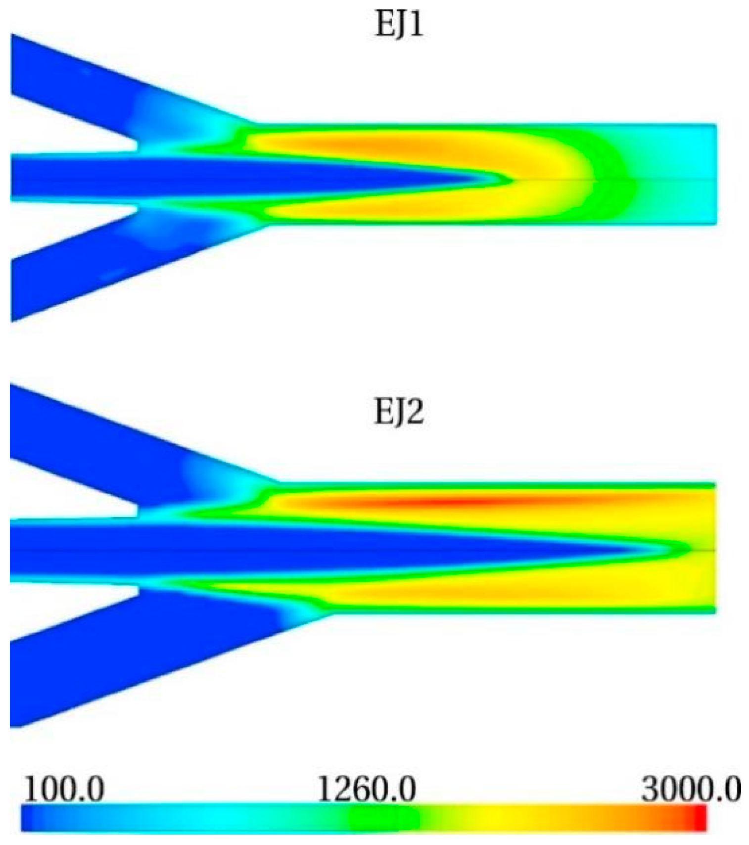 Mathematics 10 04325 g005