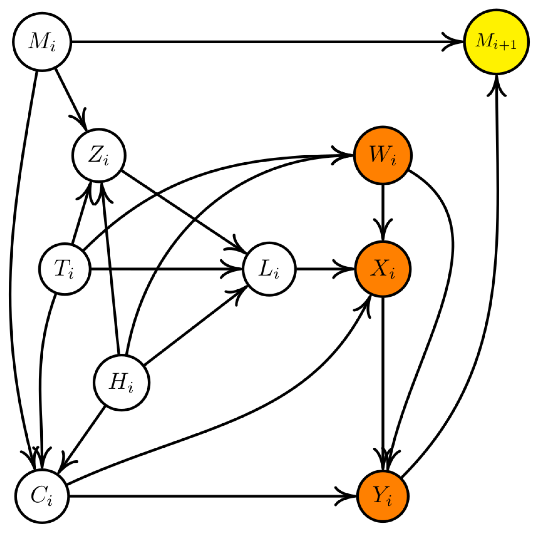 Mathematics 10 04326 g001