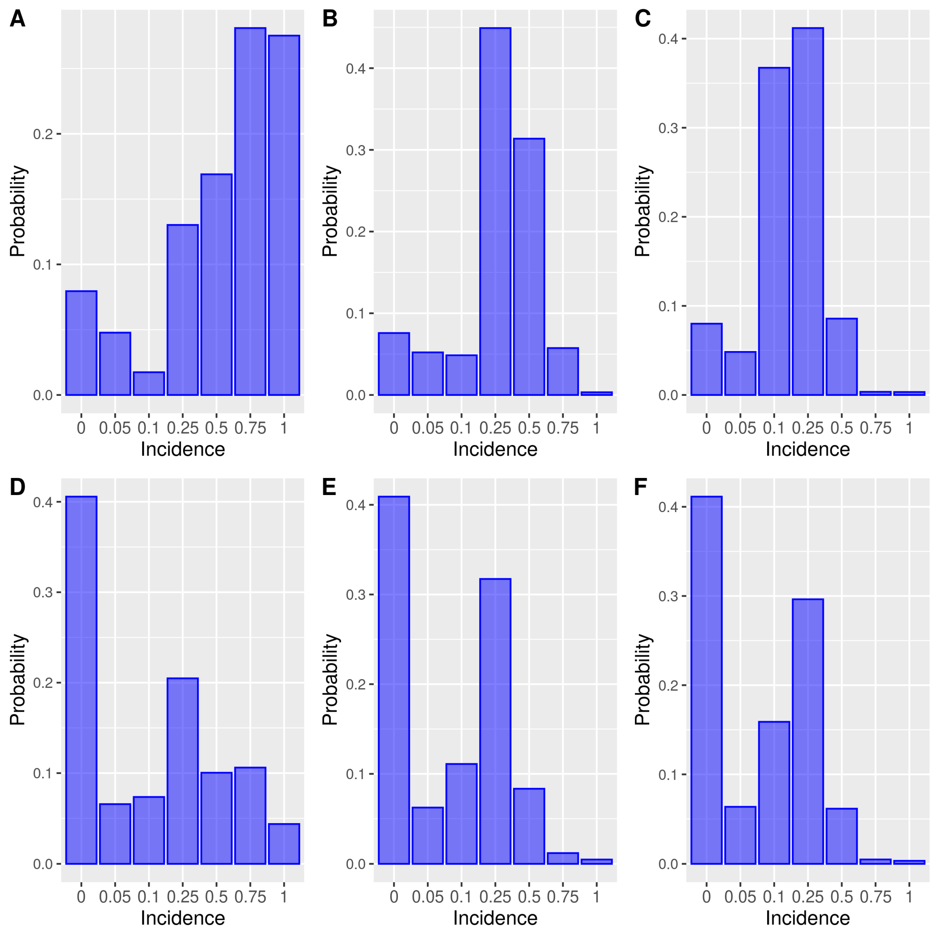 Mathematics 10 04326 g004