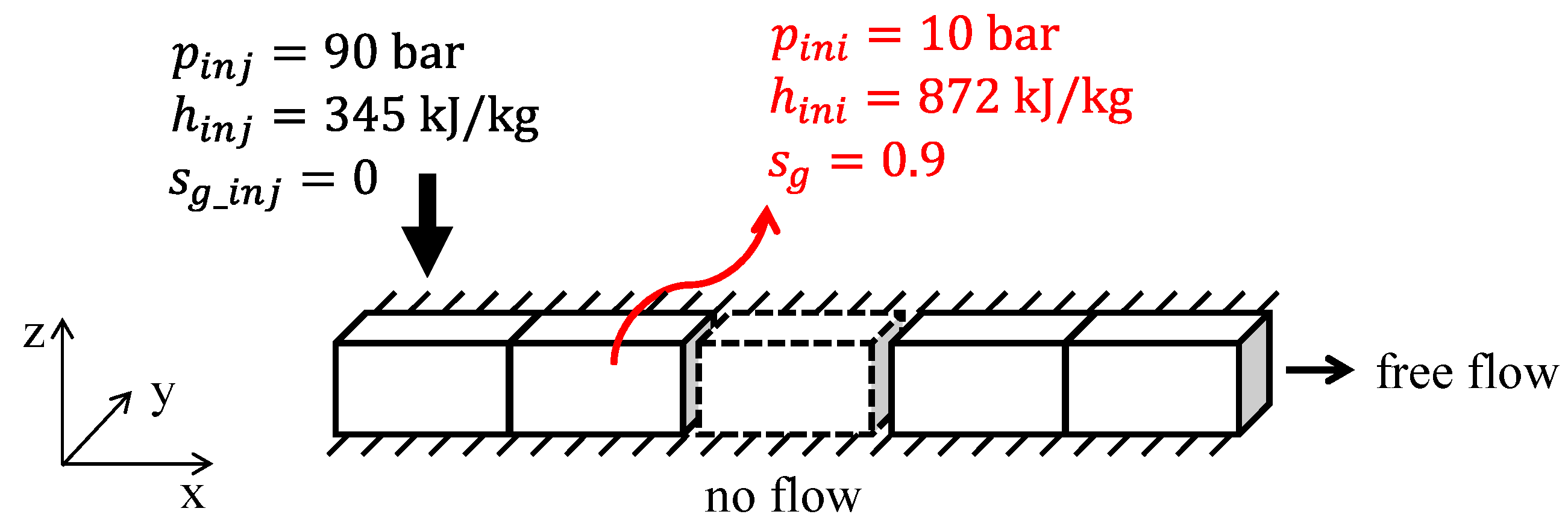 Mathematics 10 04328 g007