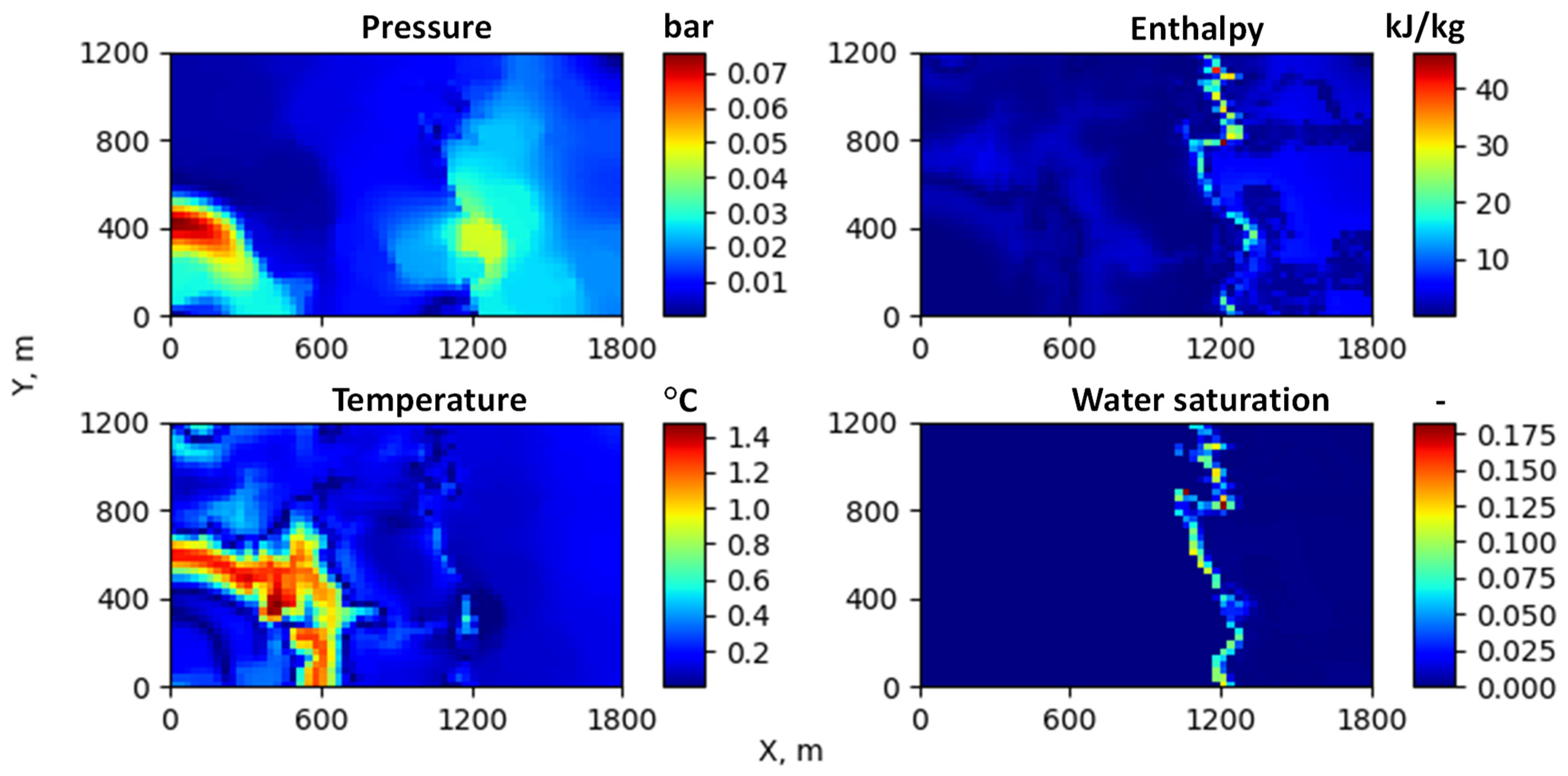 Mathematics 10 04328 g011