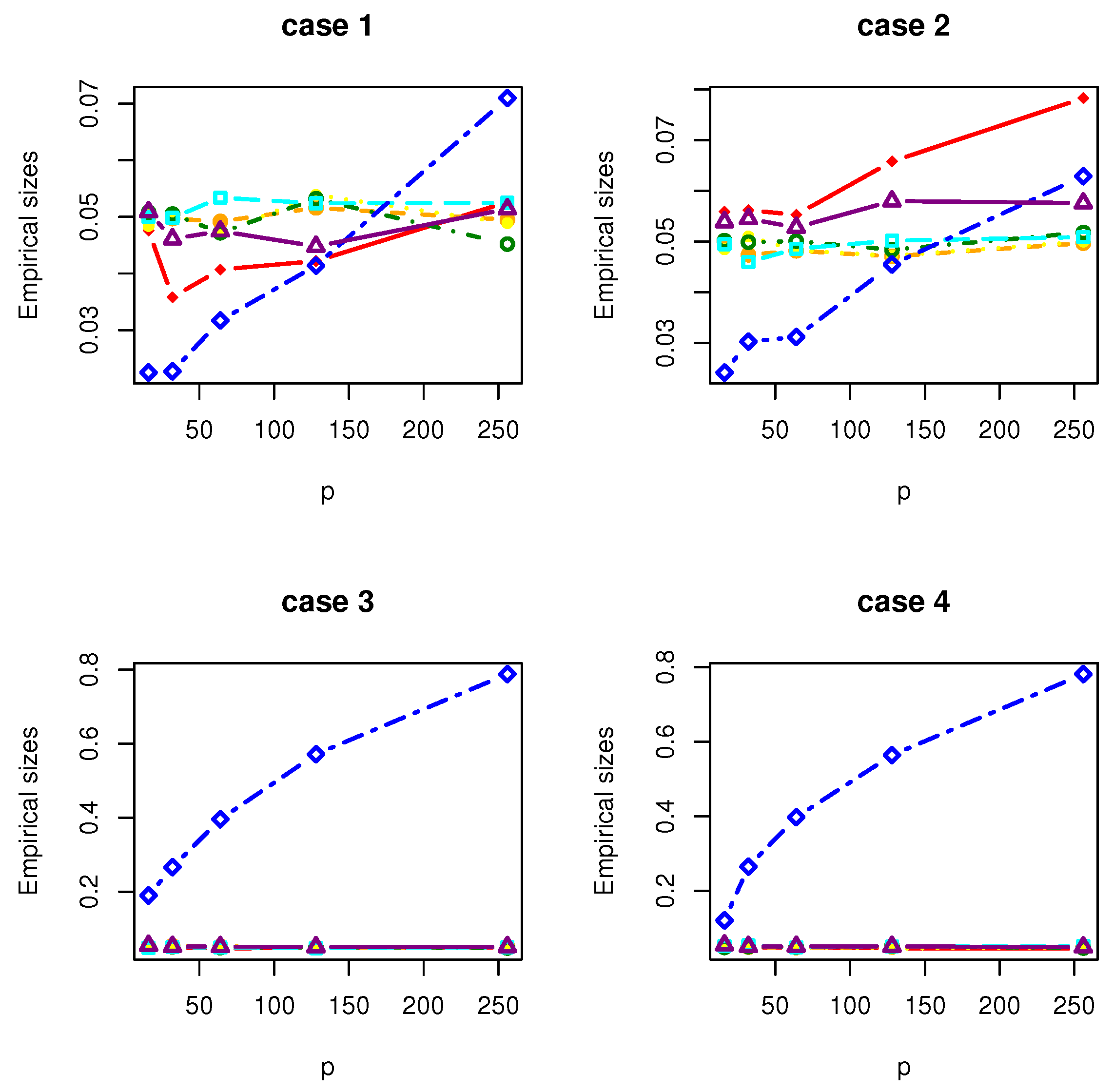 Mathematics 10 04339 g001 Mathematics 10 04339 g001