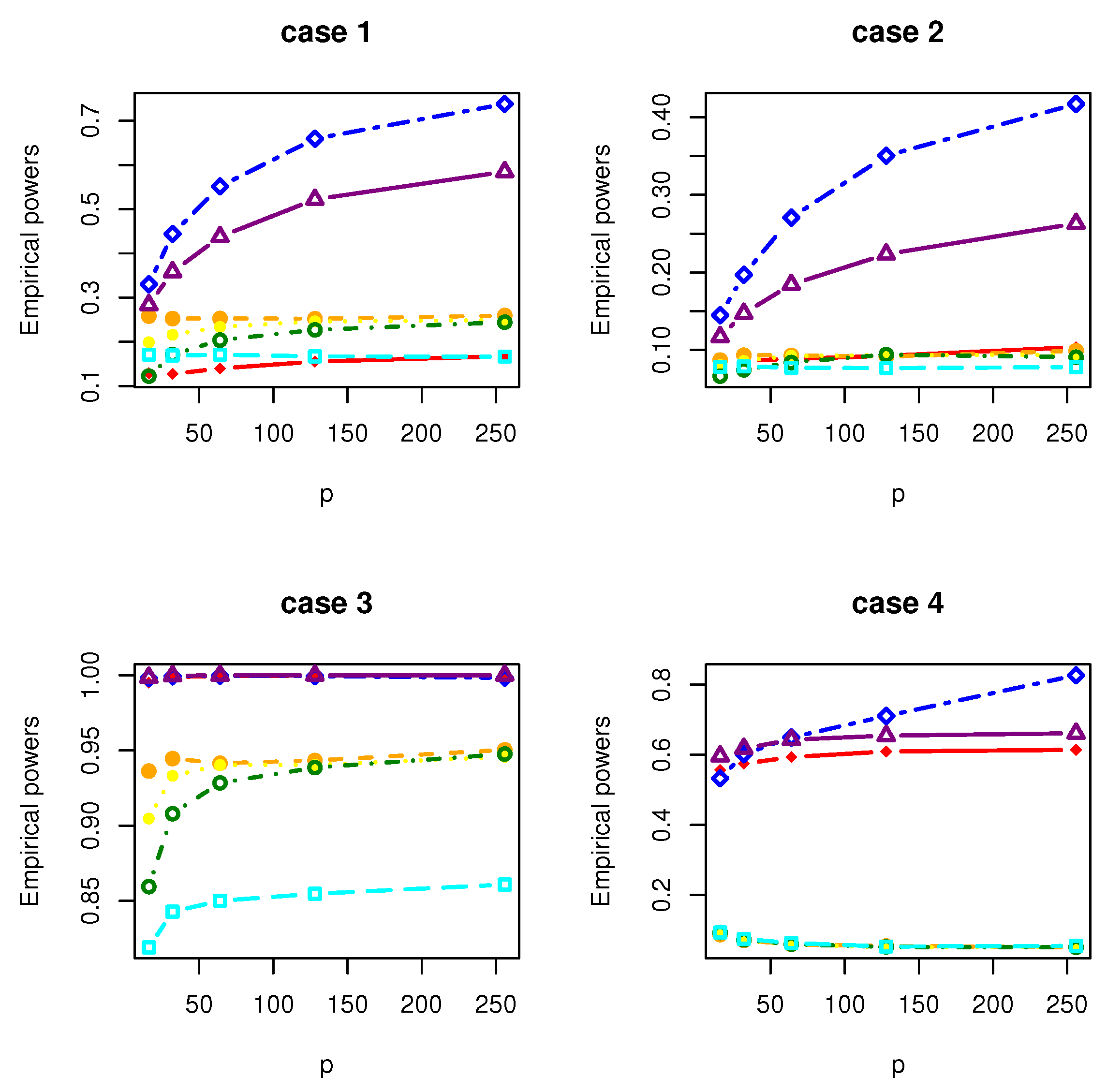 Mathematics 10 04339 g002 Mathematics 10 04339 g002