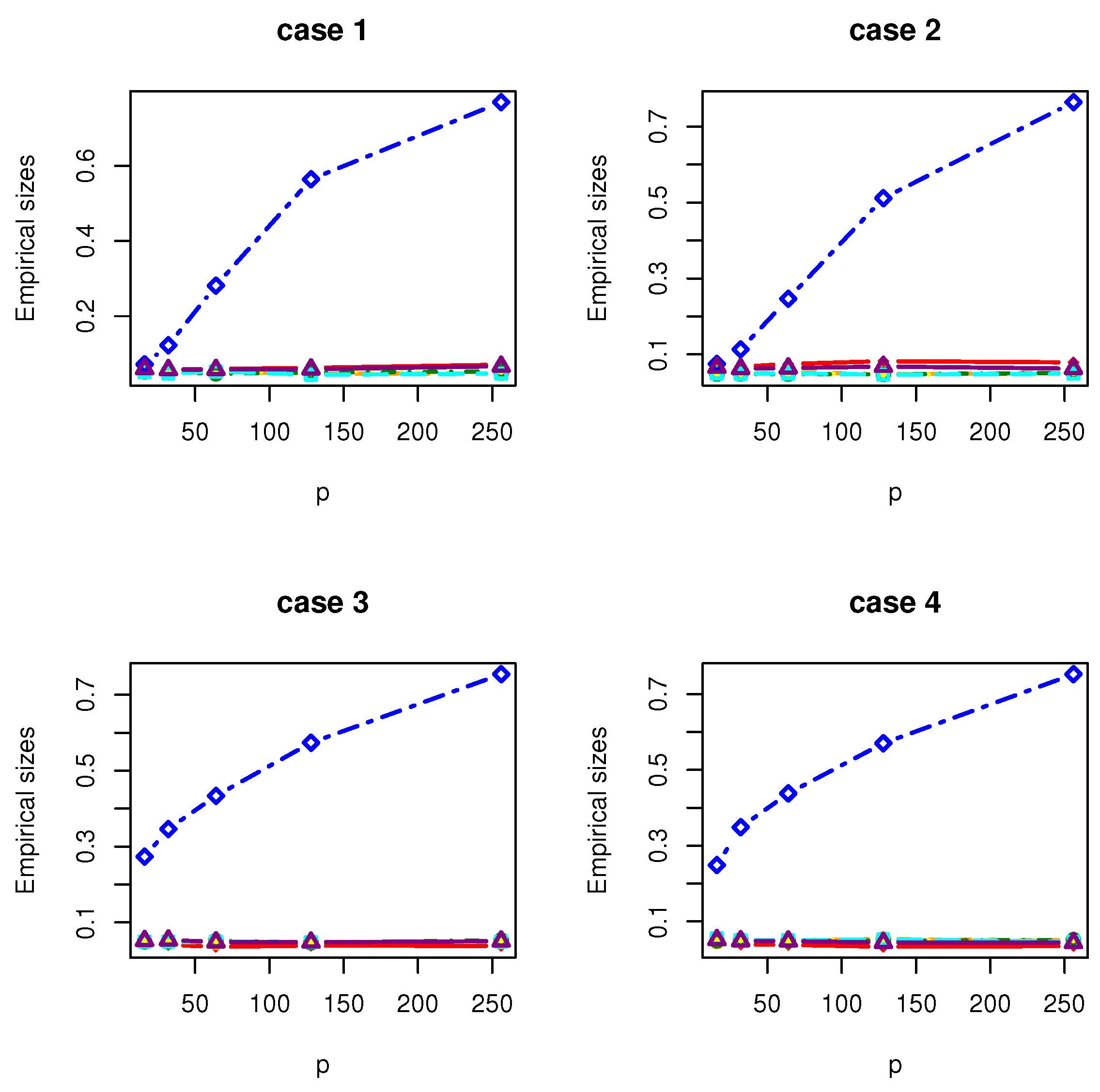 Mathematics 10 04339 g003 Mathematics 10 04339 g003