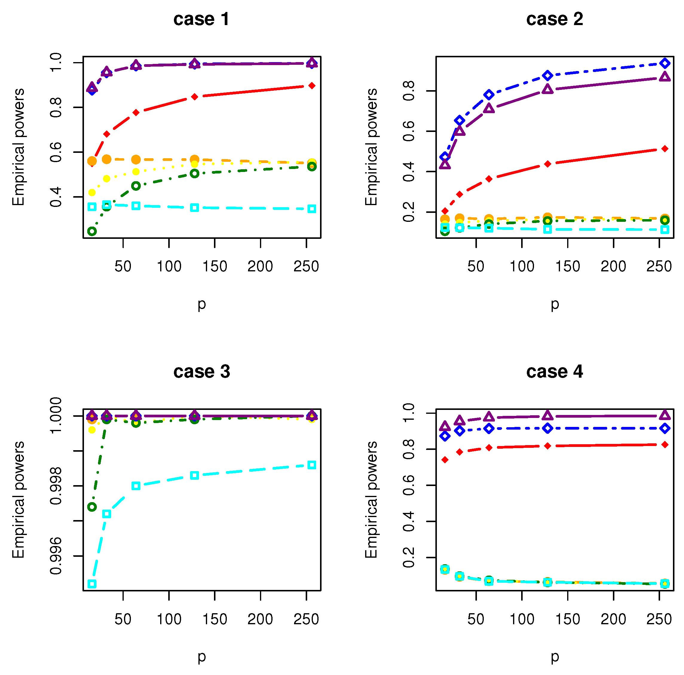 Mathematics 10 04339 g004 Mathematics 10 04339 g004