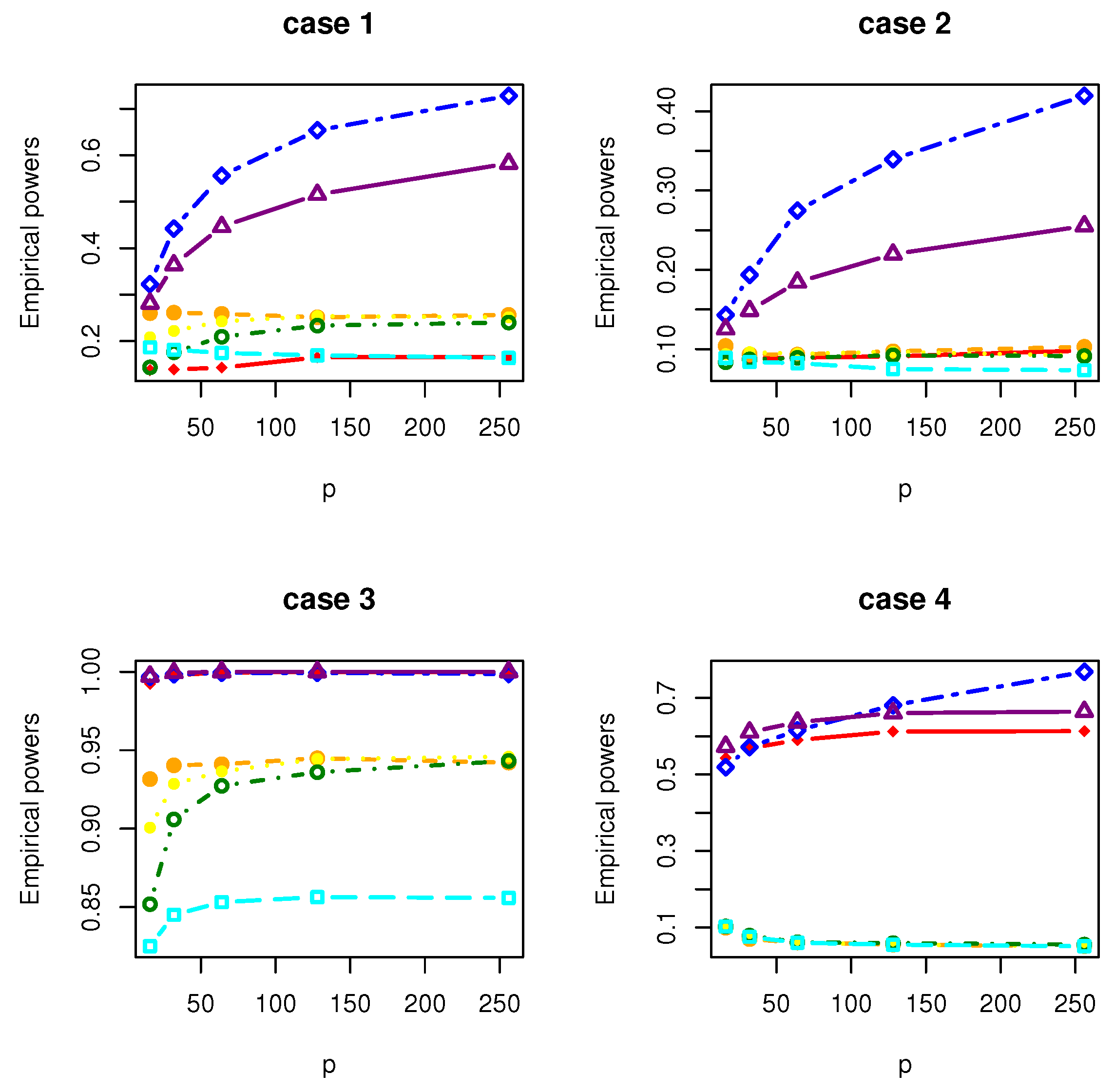 Mathematics 10 04339 g006 Mathematics 10 04339 g006