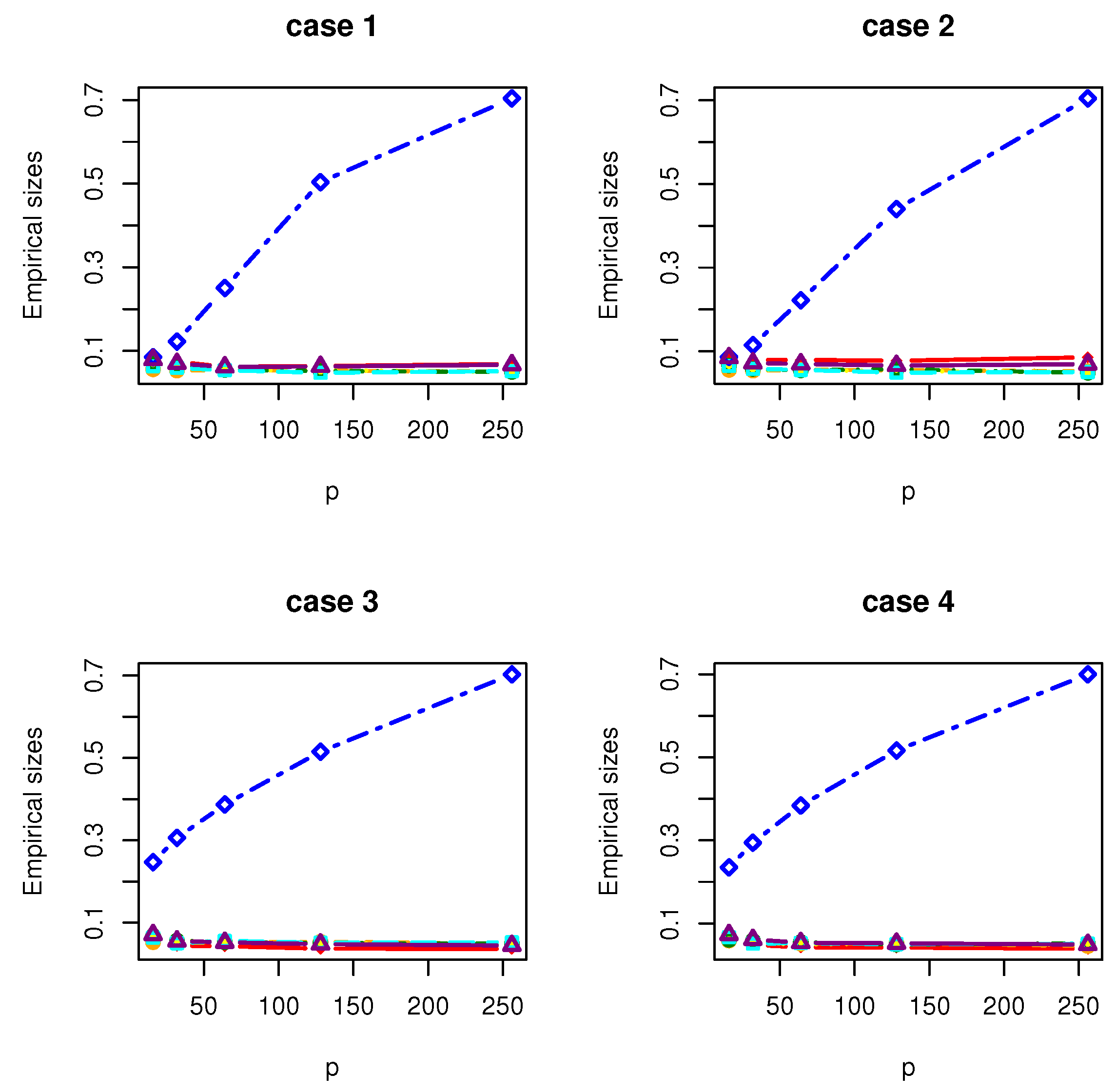 Mathematics 10 04339 g007 Mathematics 10 04339 g007