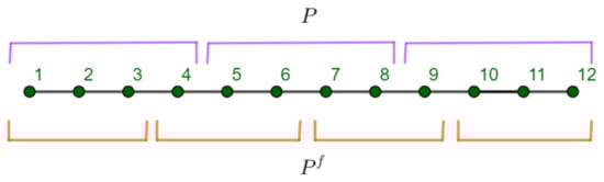 Mathematics 10 04348 g003