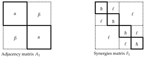 Mathematics 10 04348 g008