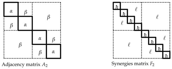 Mathematics 10 04348 g009