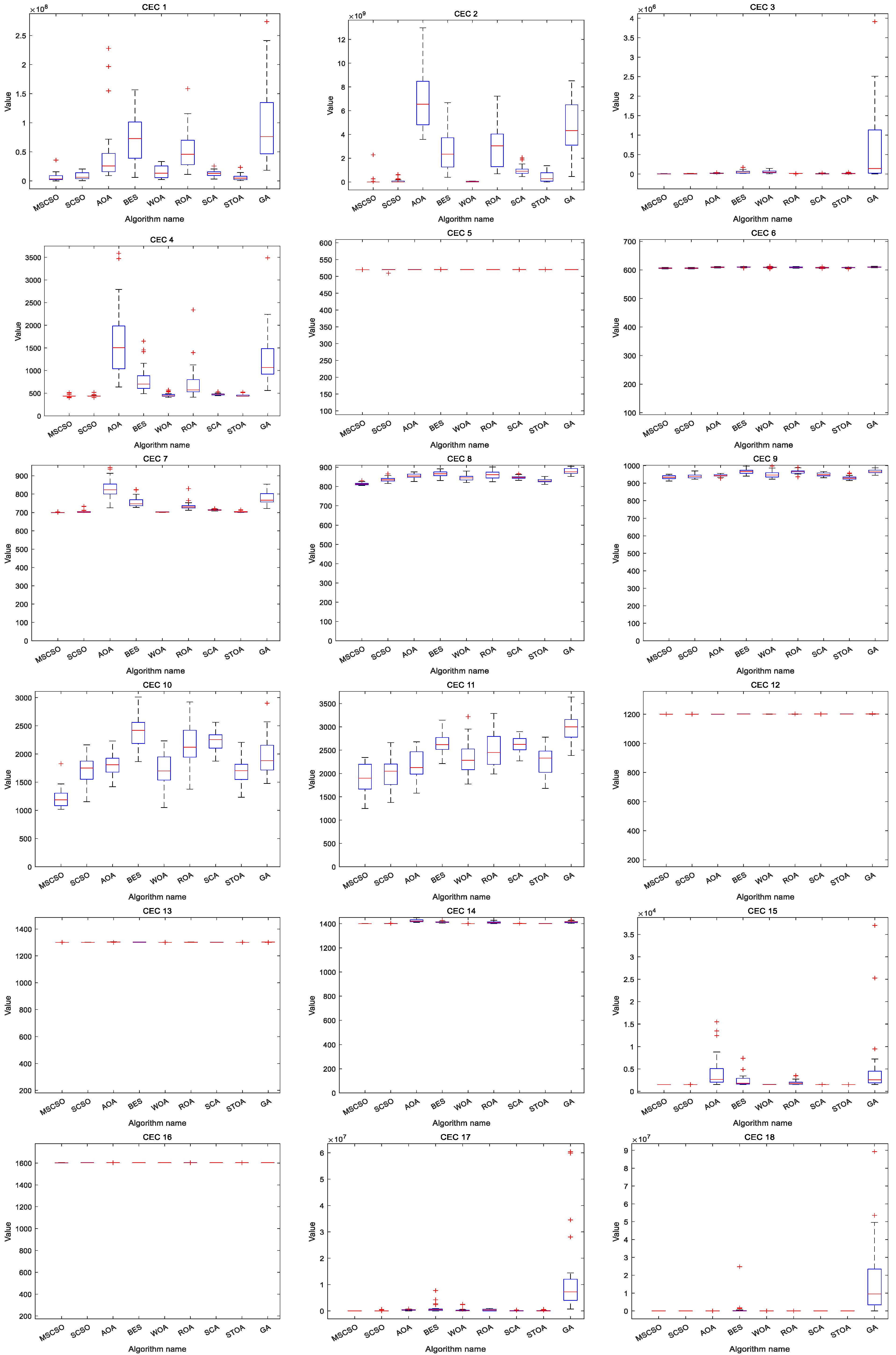 Mathematics 10 04350 g012a