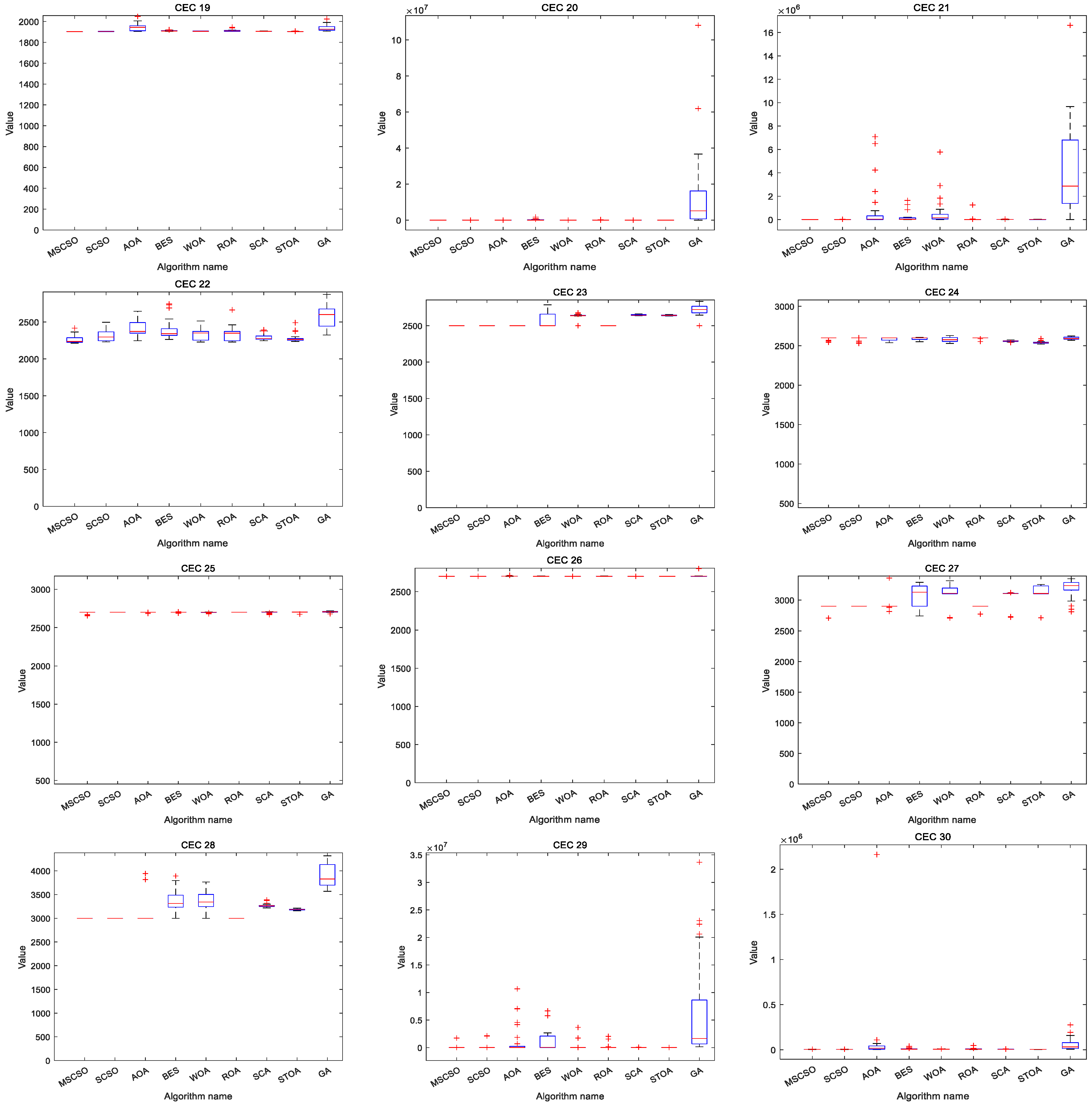 Mathematics 10 04350 g012b