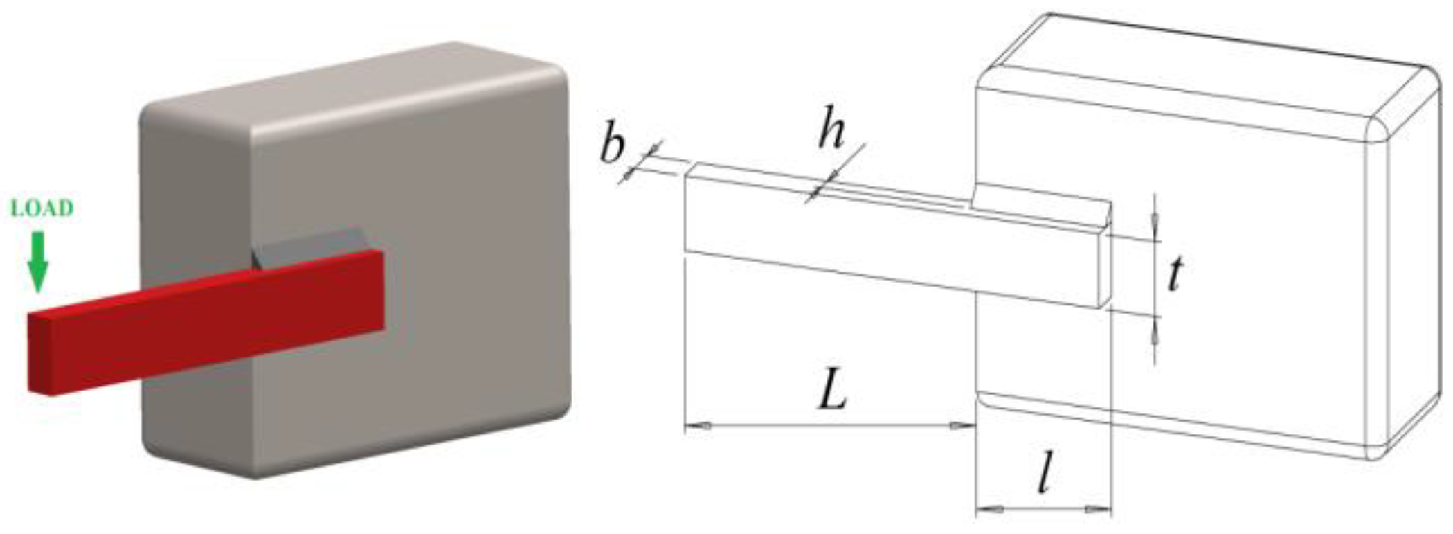 Mathematics 10 04350 g015