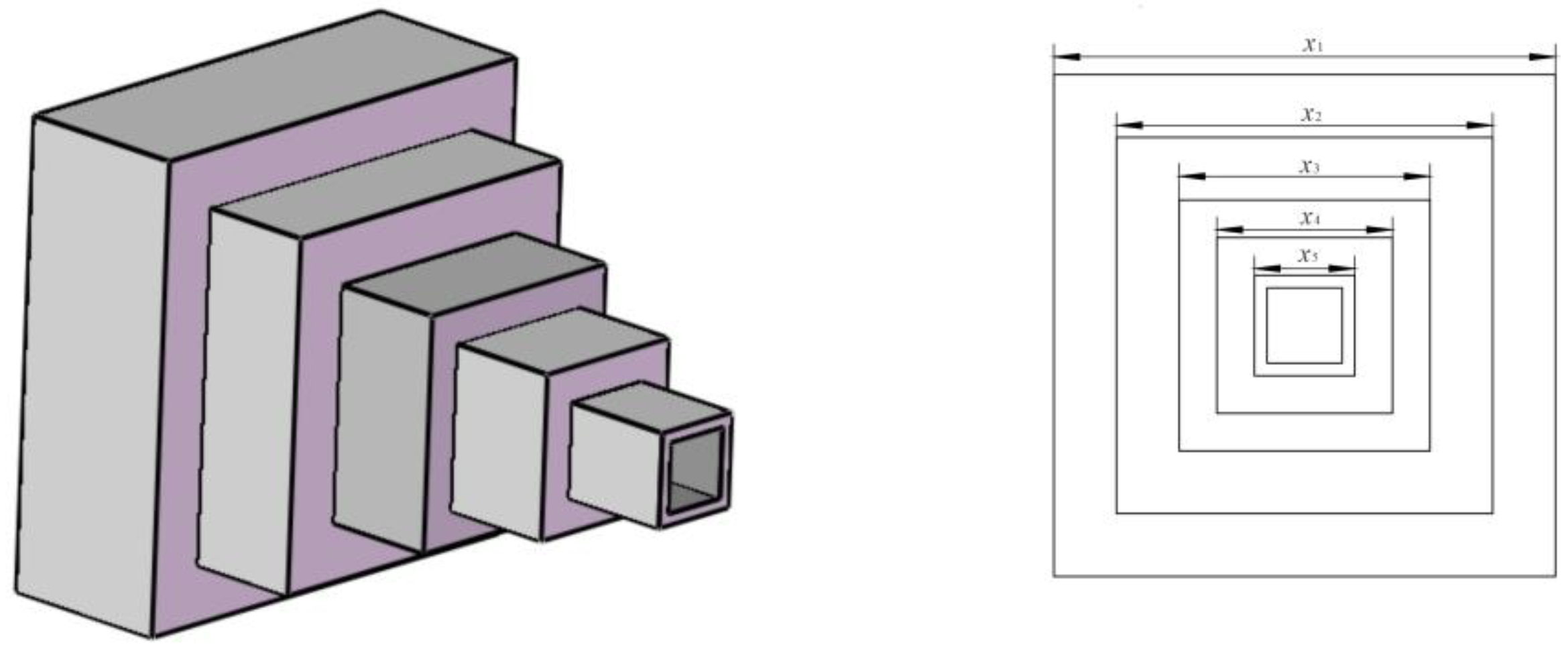 Mathematics 10 04350 g017
