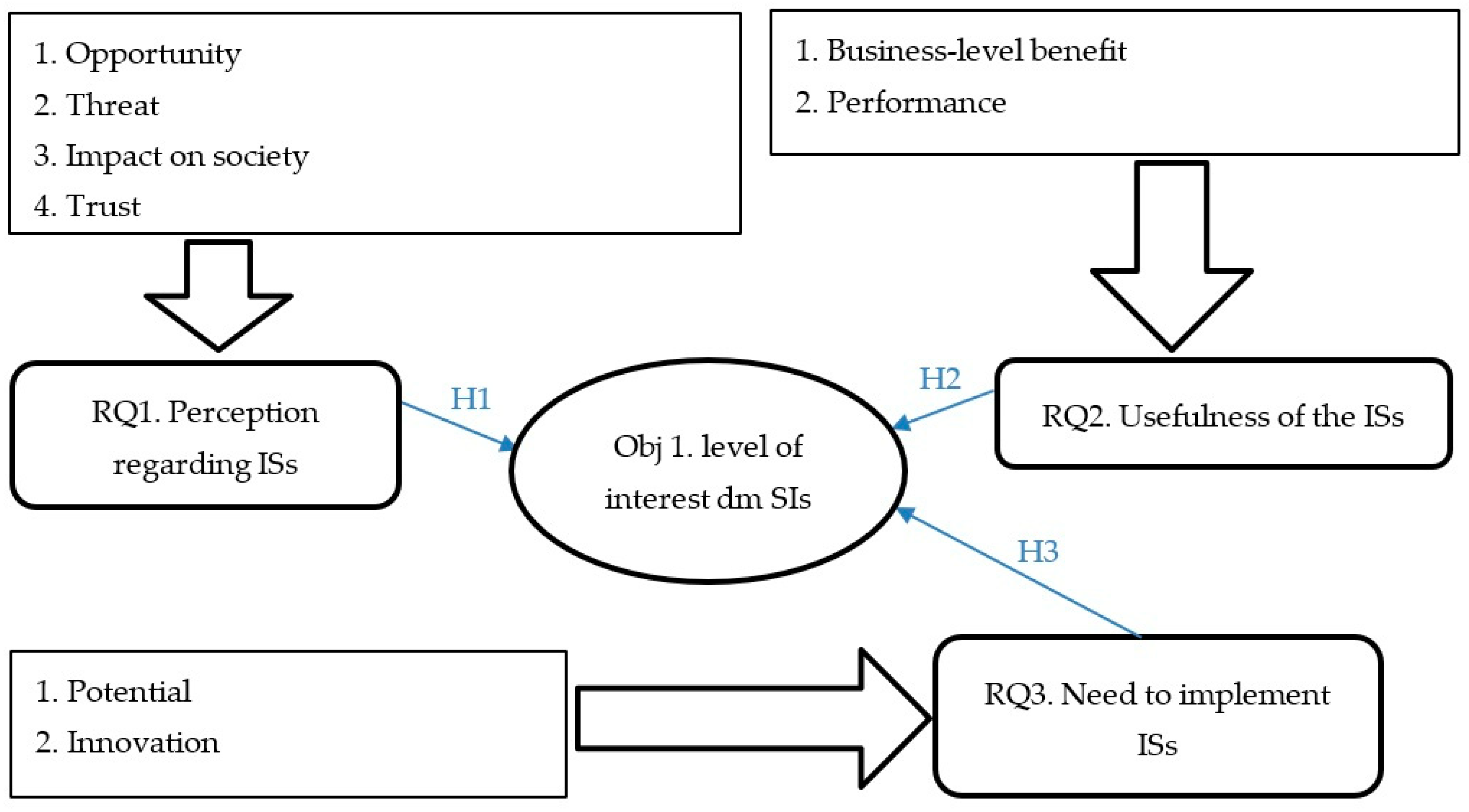 Mathematics 10 04358 g002 Mathematics 10 04358 g002