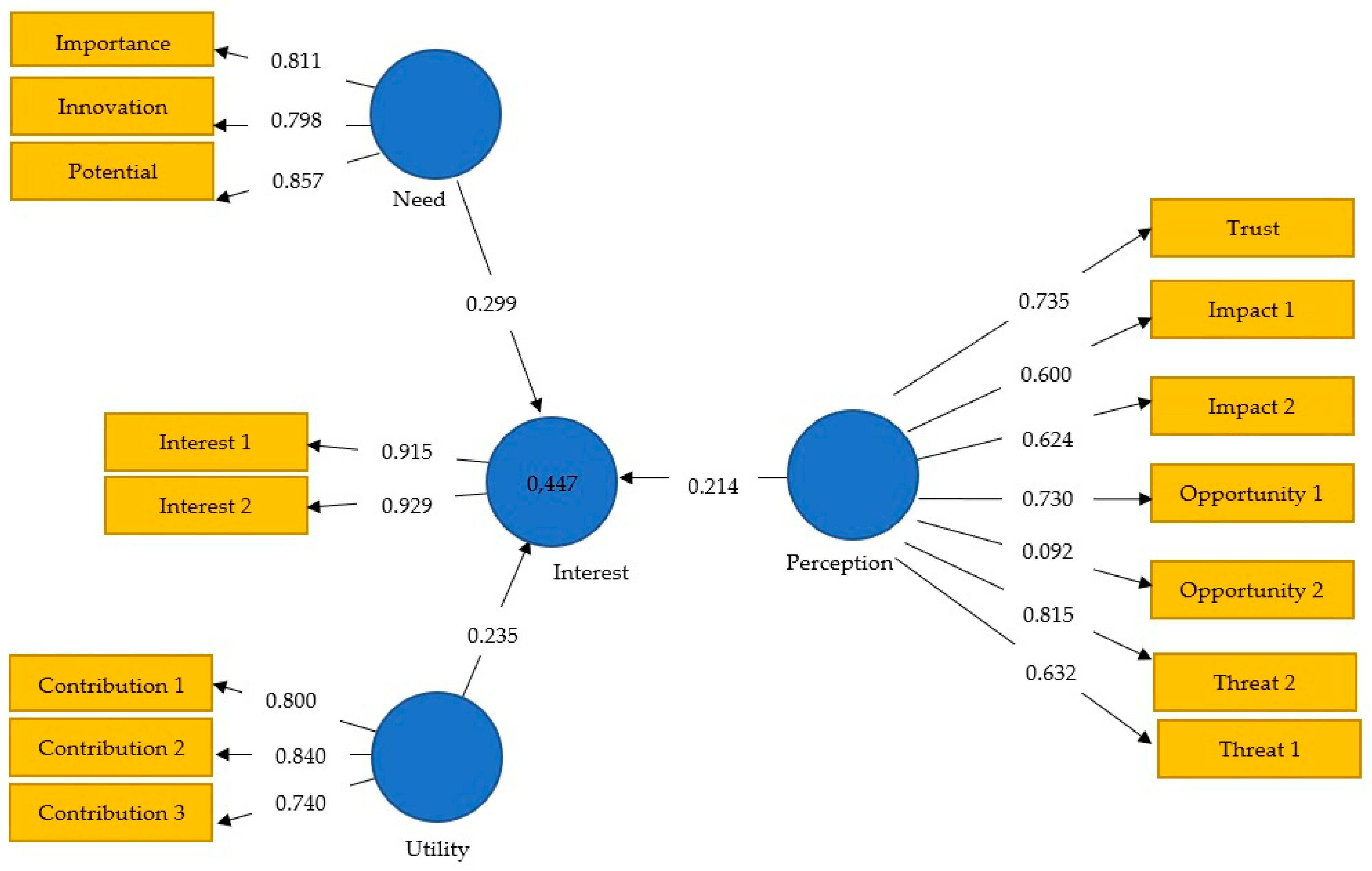 Mathematics 10 04358 g003 Mathematics 10 04358 g003