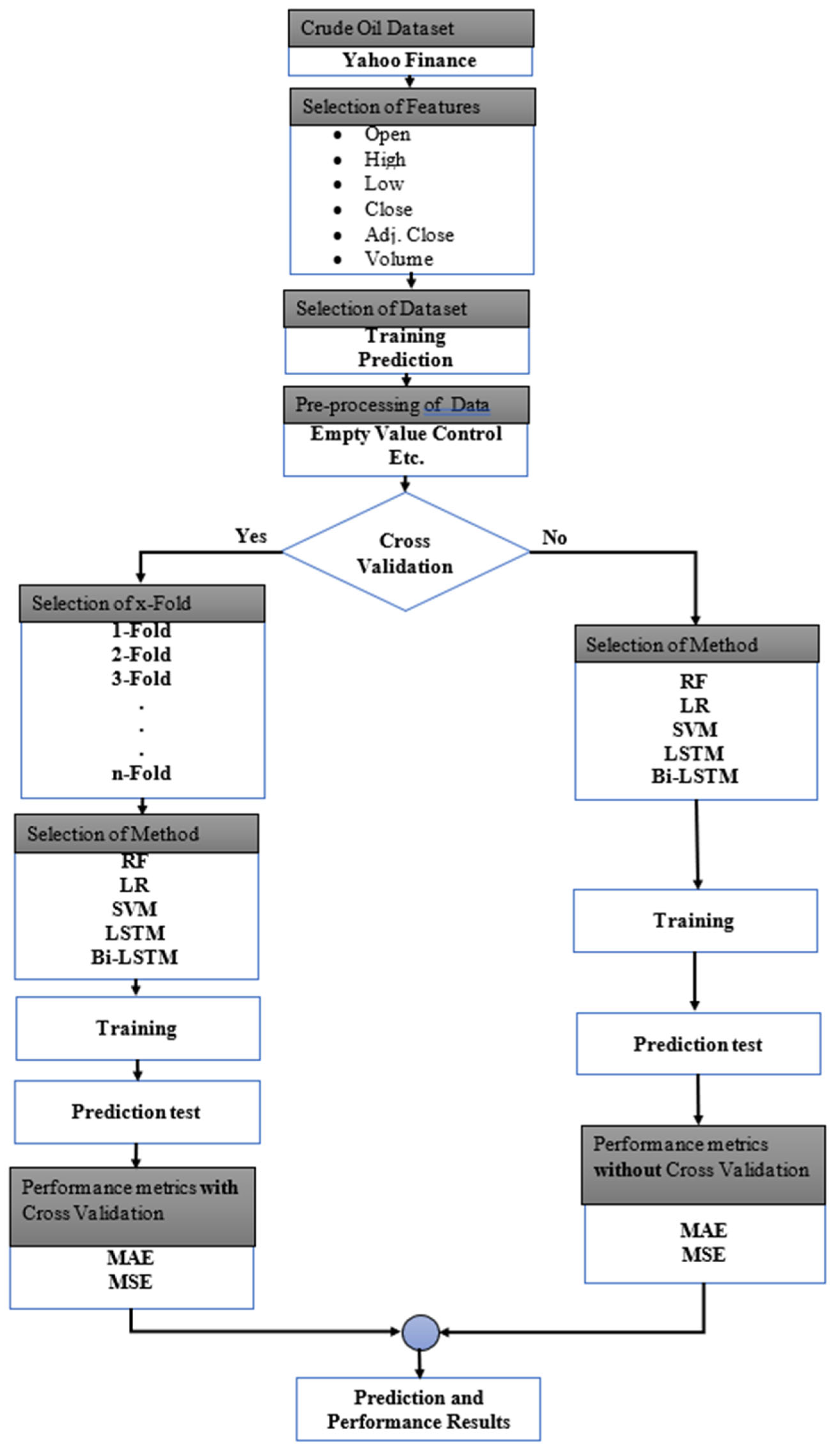 Mathematics 10 04361 g003