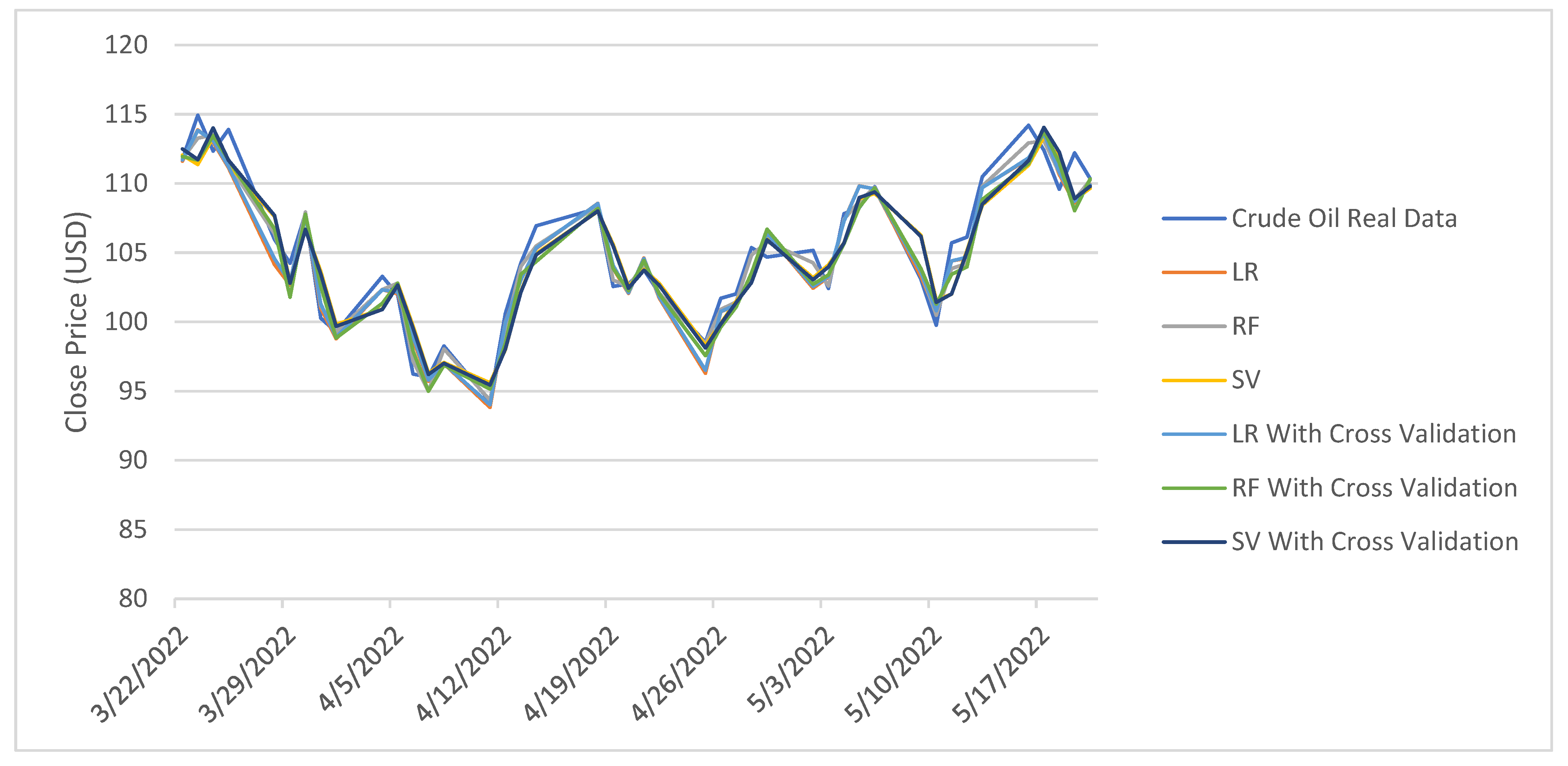 Mathematics 10 04361 g004