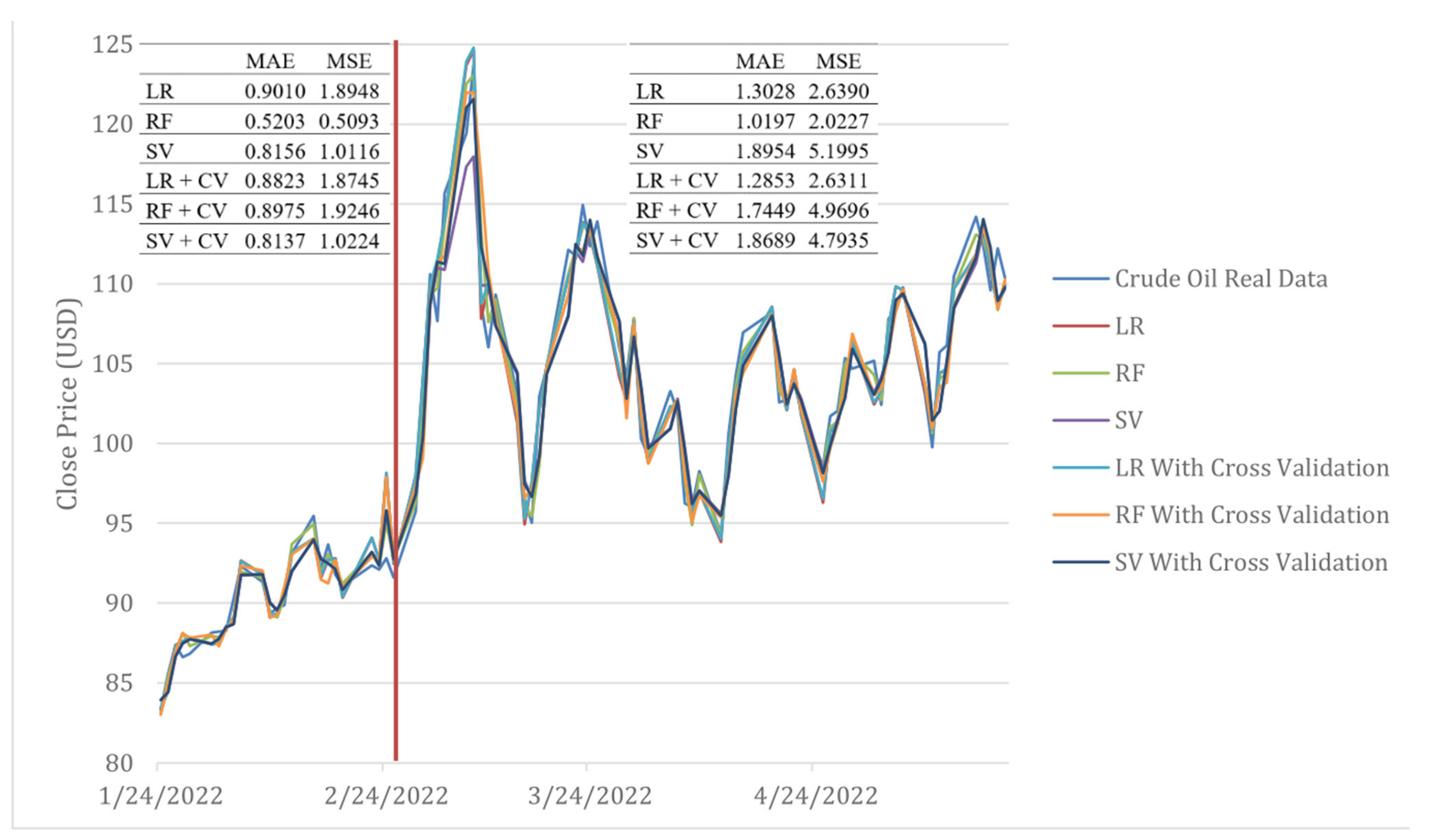 Mathematics 10 04361 g005