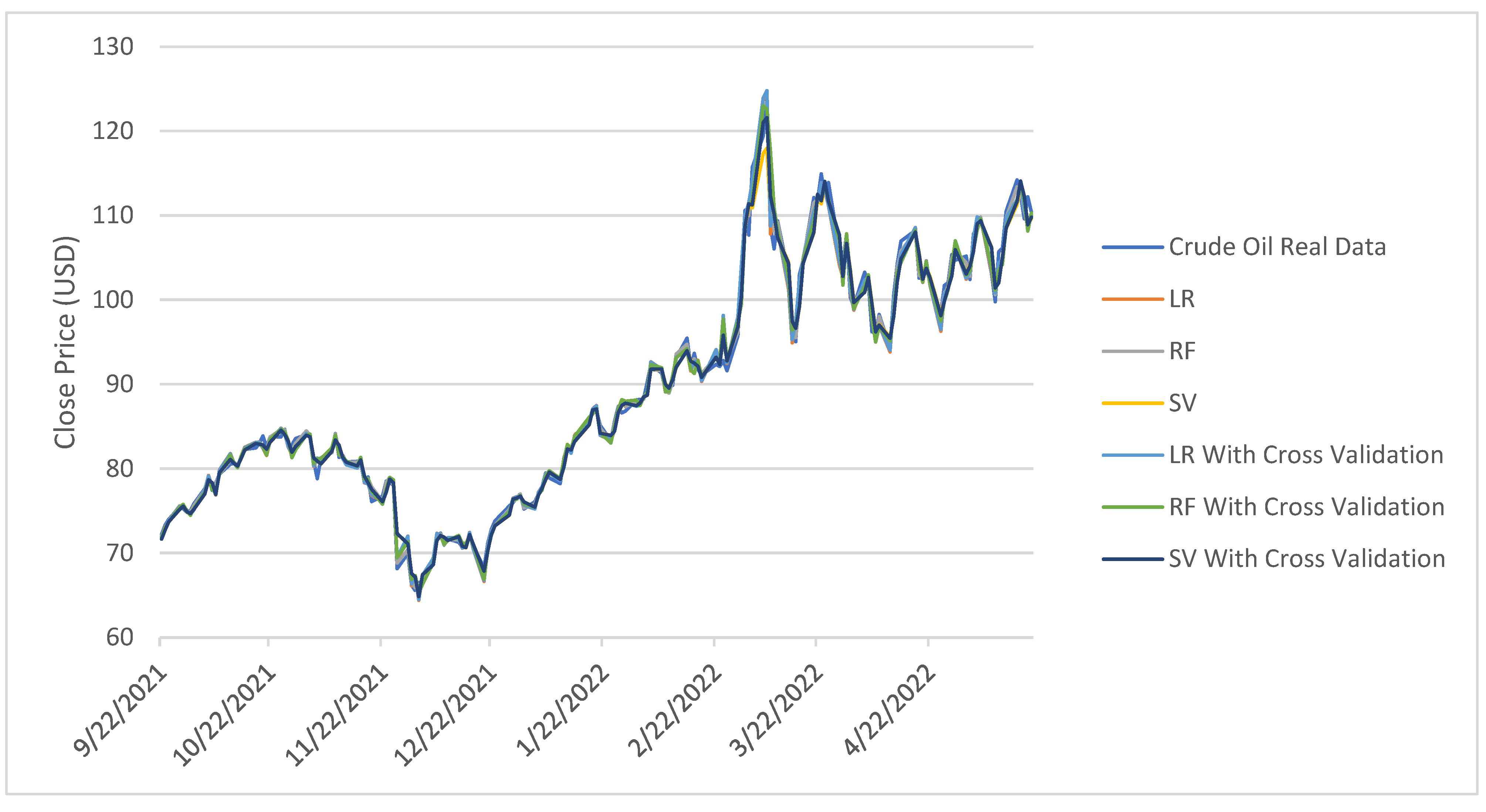Mathematics 10 04361 g006