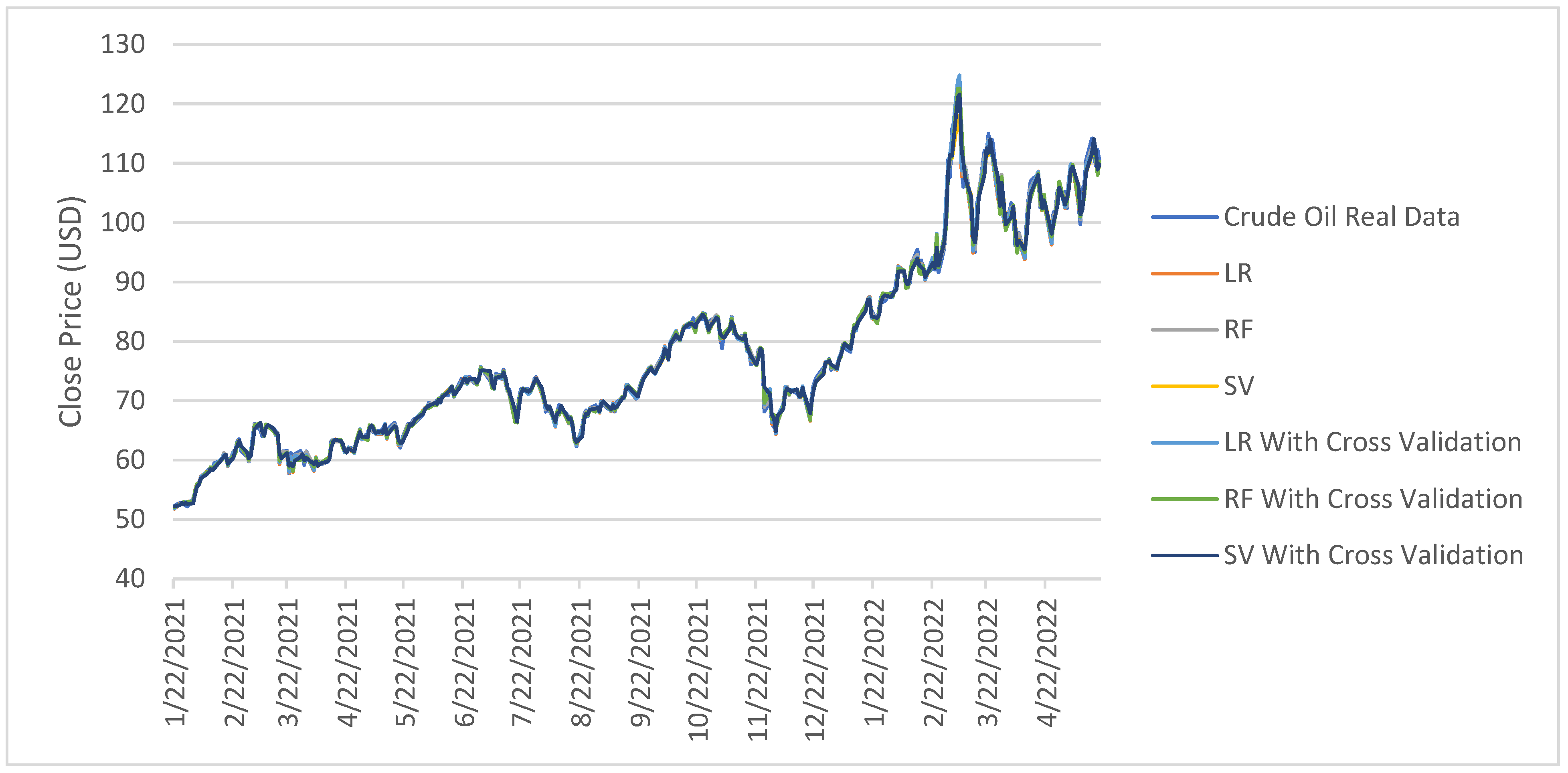Mathematics 10 04361 g007