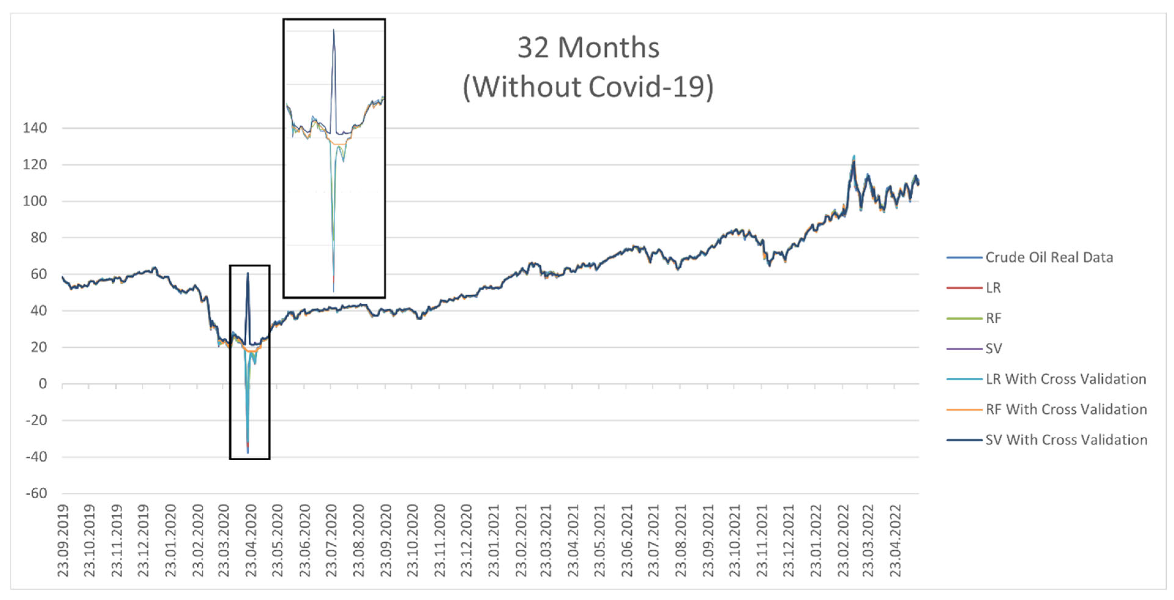 Mathematics 10 04361 g008
