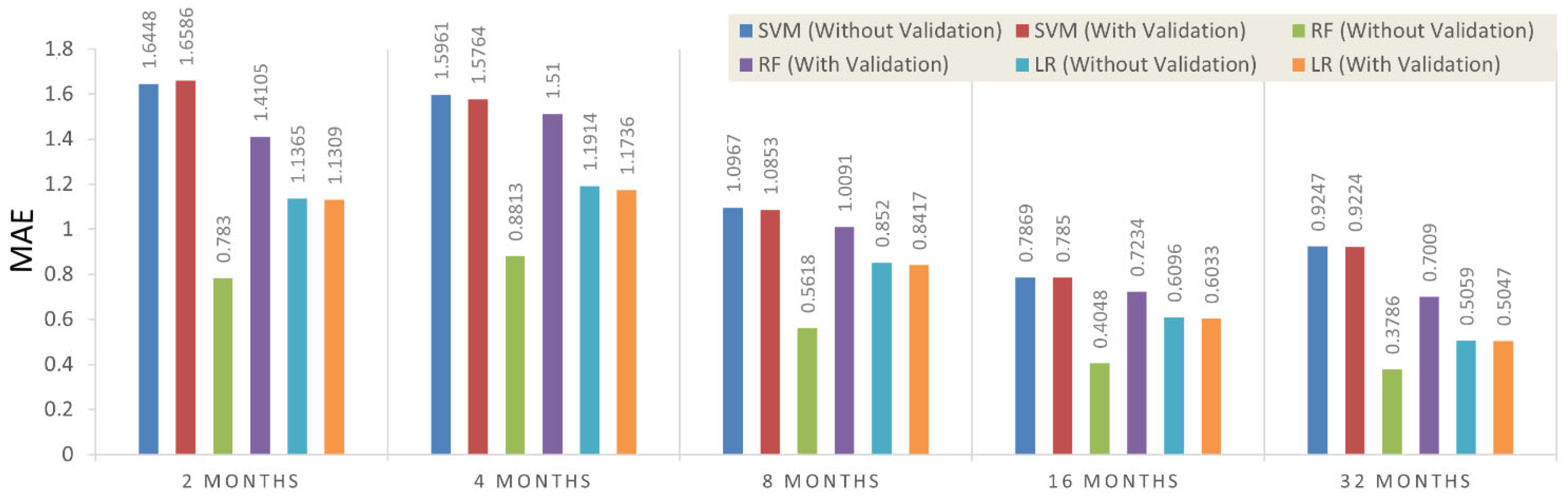 Mathematics 10 04361 g009