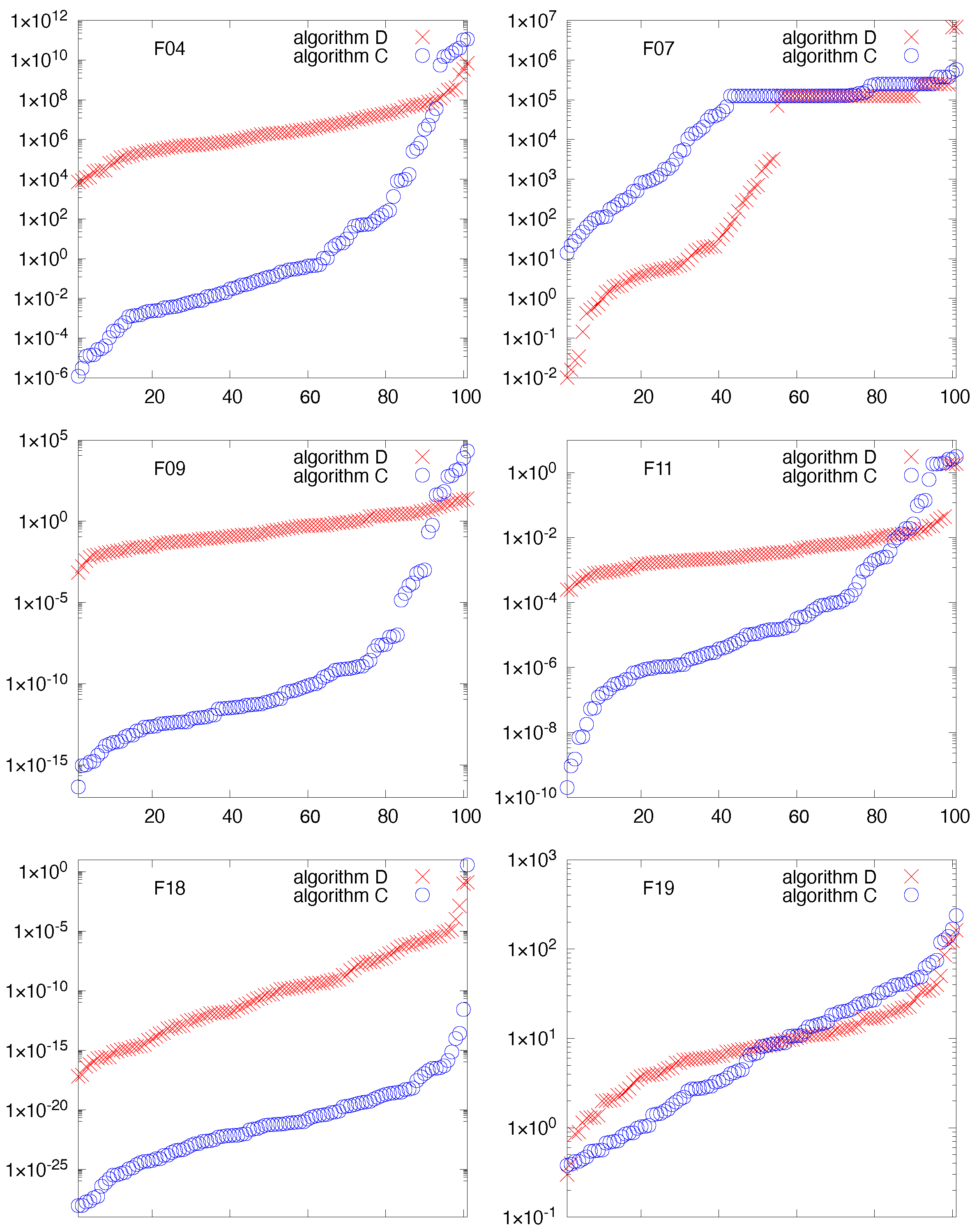 Mathematics 10 04364 g002