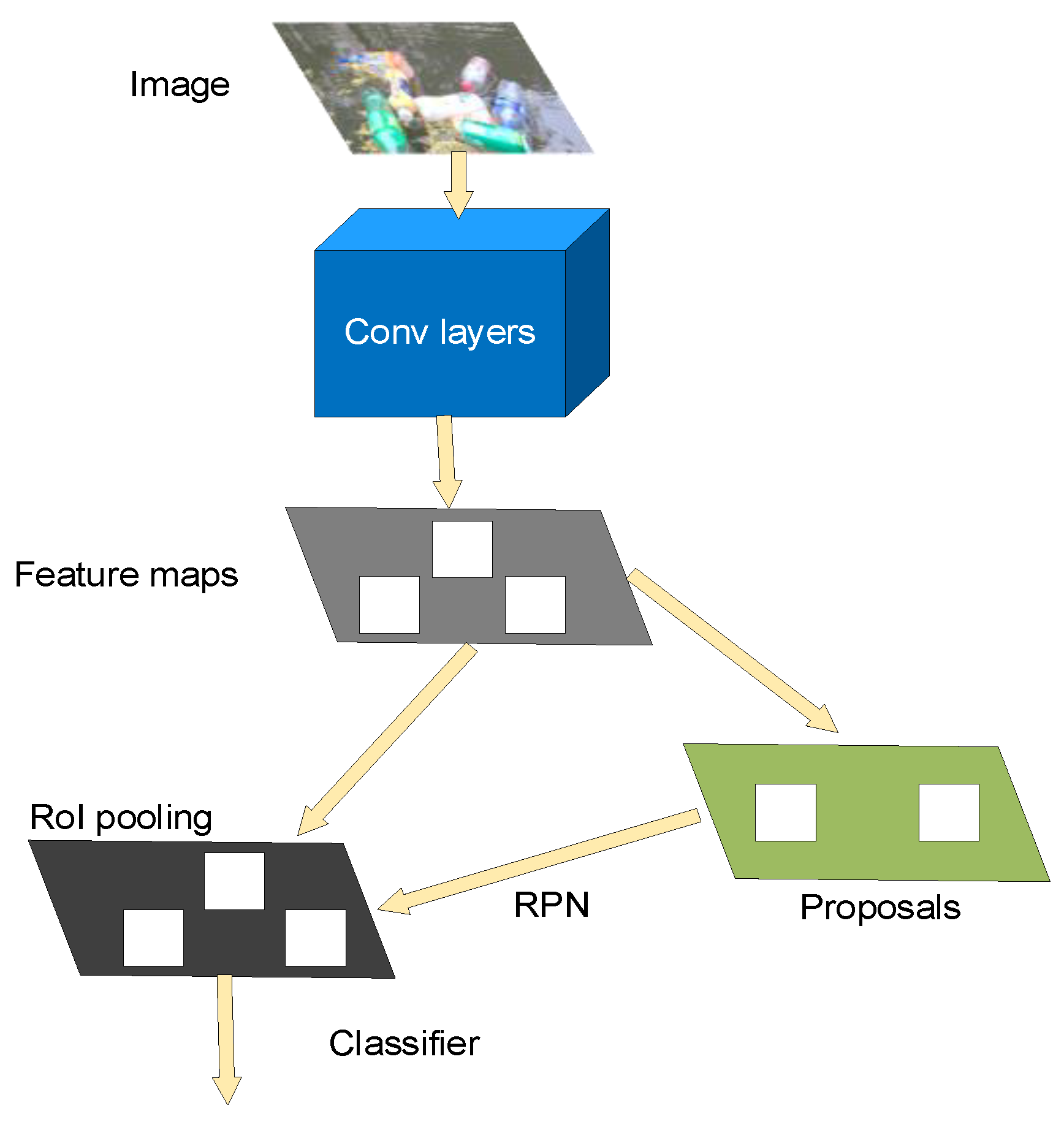 Mathematics 10 04366 g006