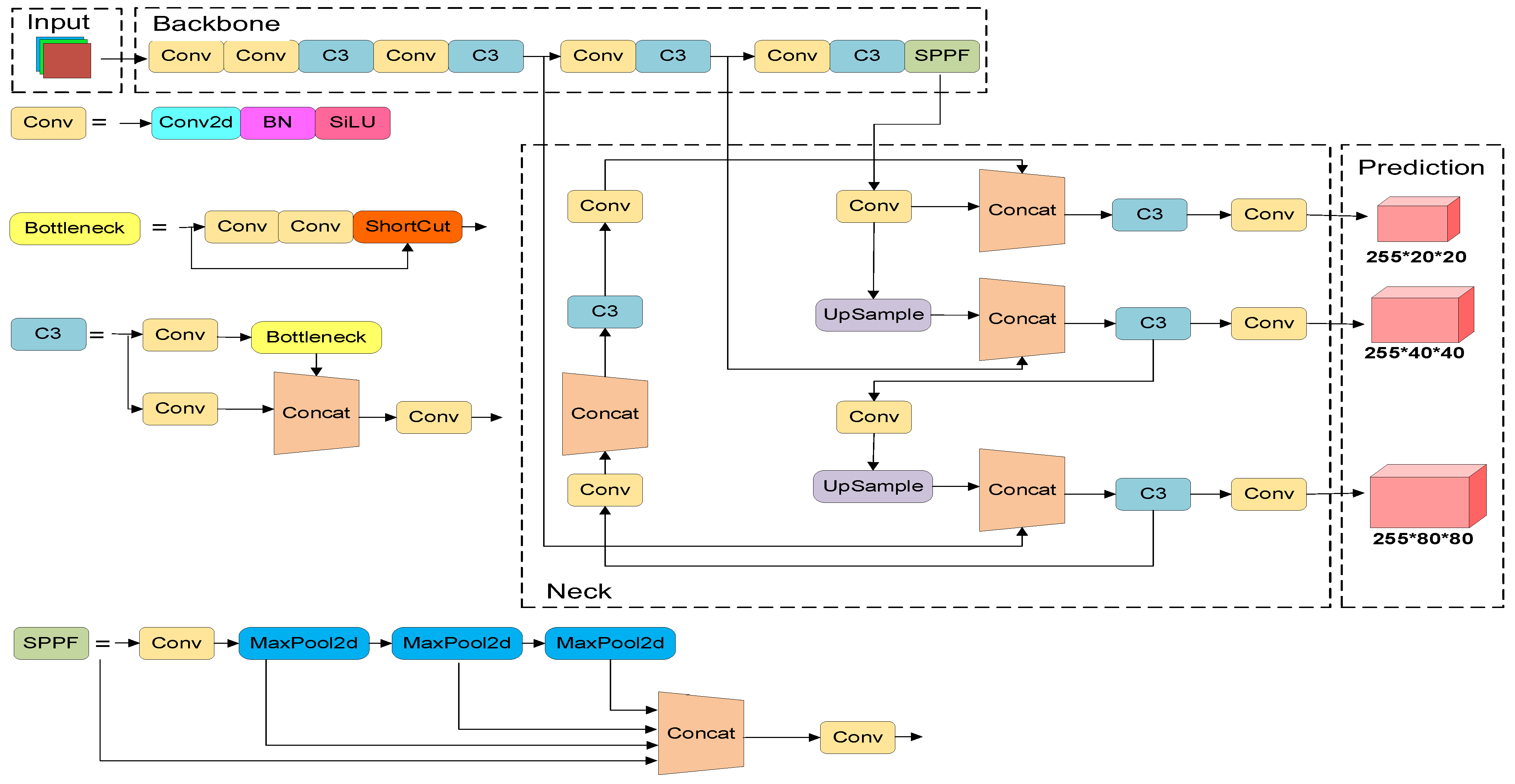 Mathematics 10 04366 g007