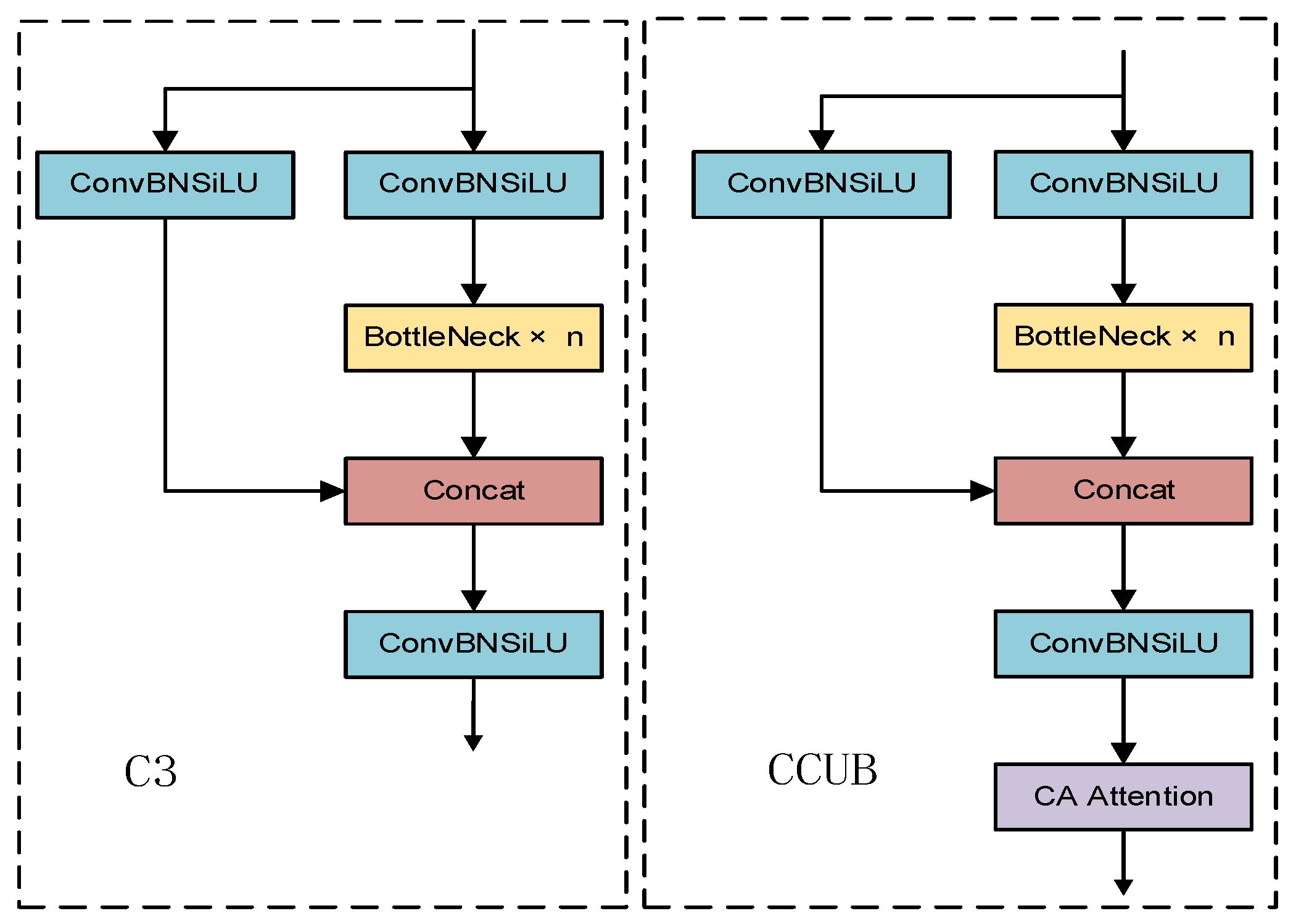 Mathematics 10 04366 g010