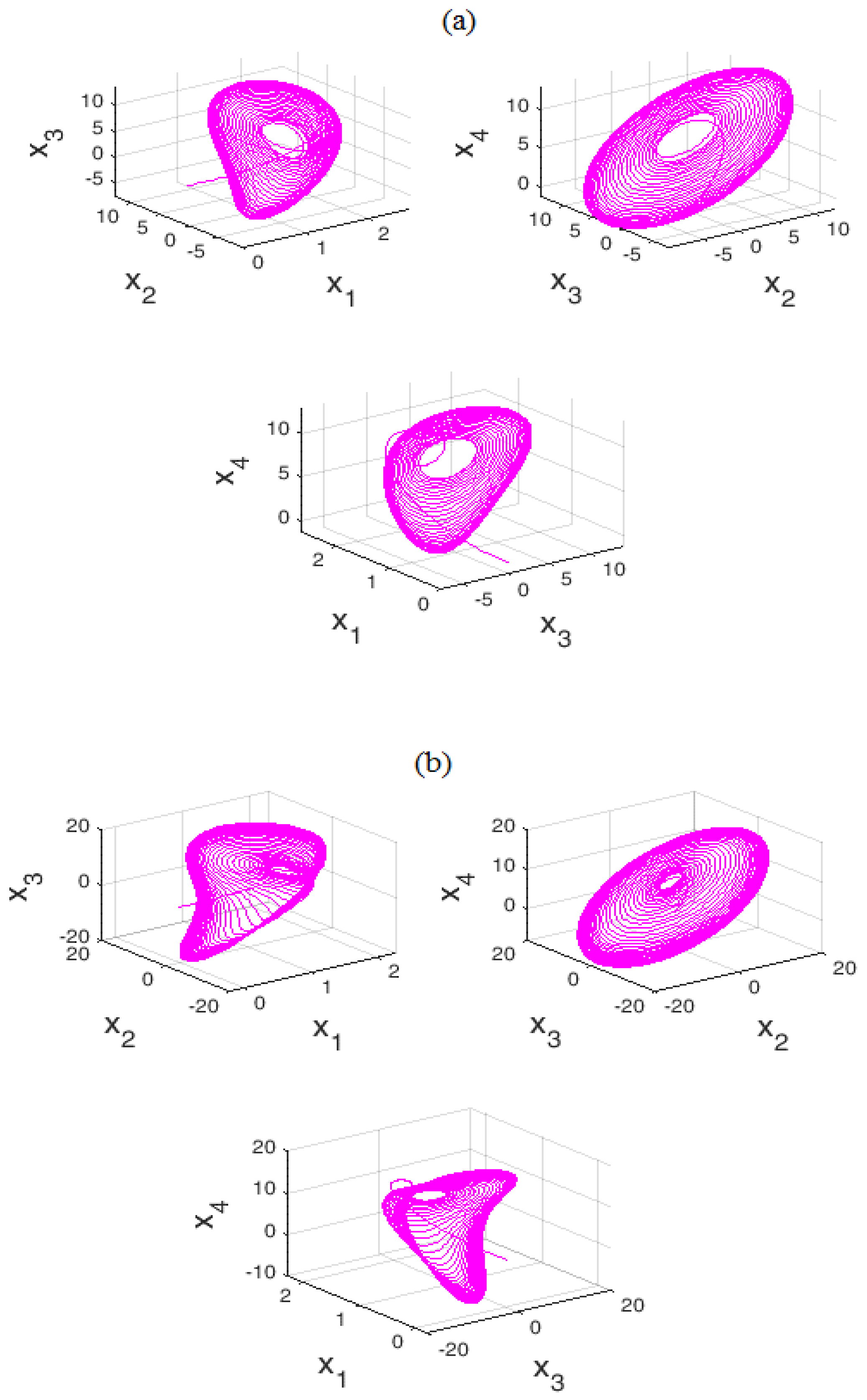 Mathematics 10 04374 g006