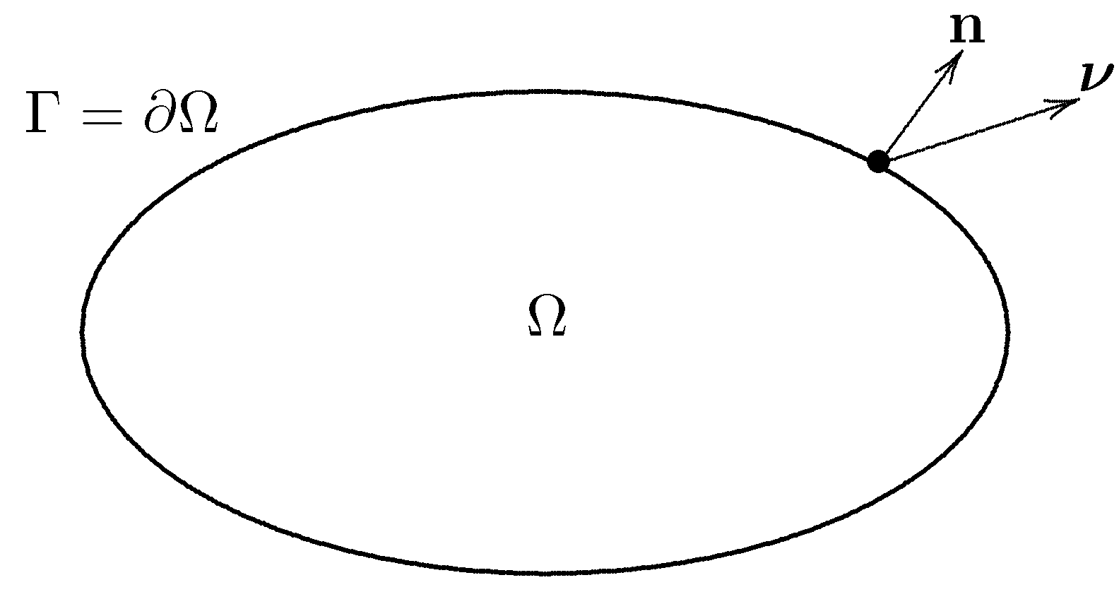 Mathematics 10 04381 g001 Mathematics 10 04381 g001