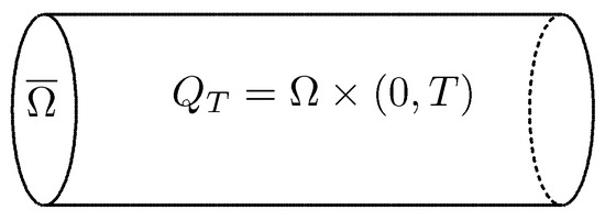 Mathematics 10 04381 g0a2