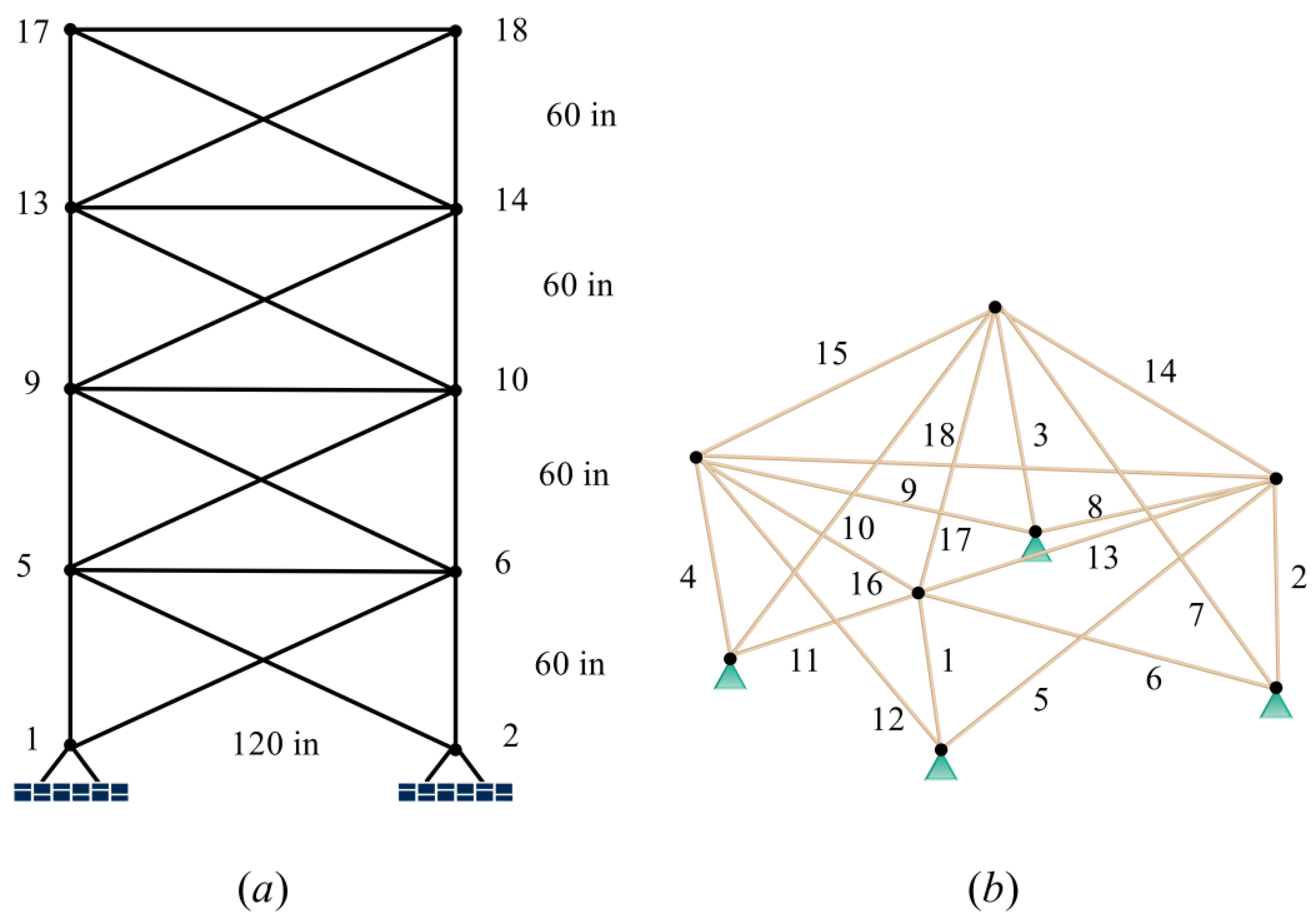 Mathematics 10 04383 g012