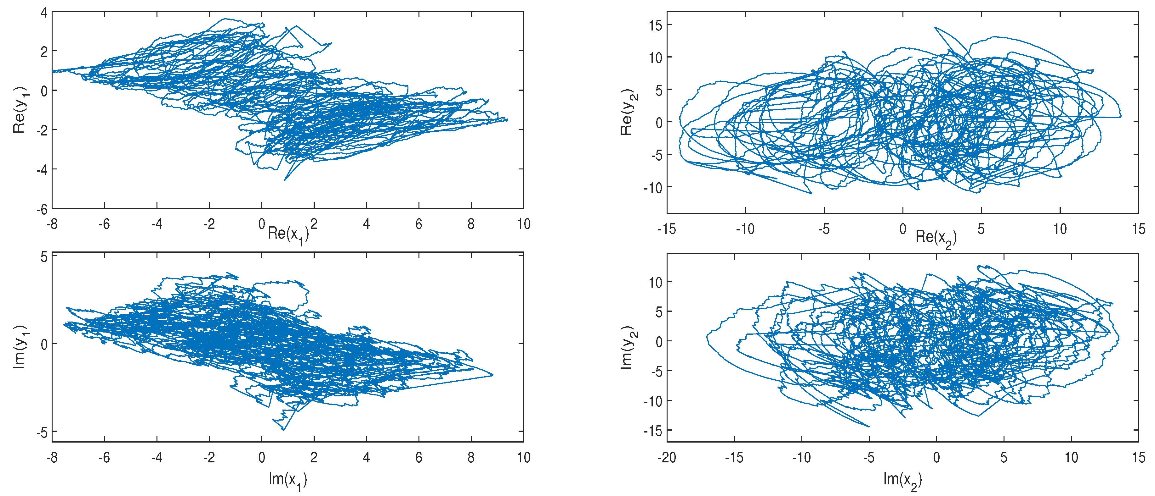 Mathematics 10 04384 g001