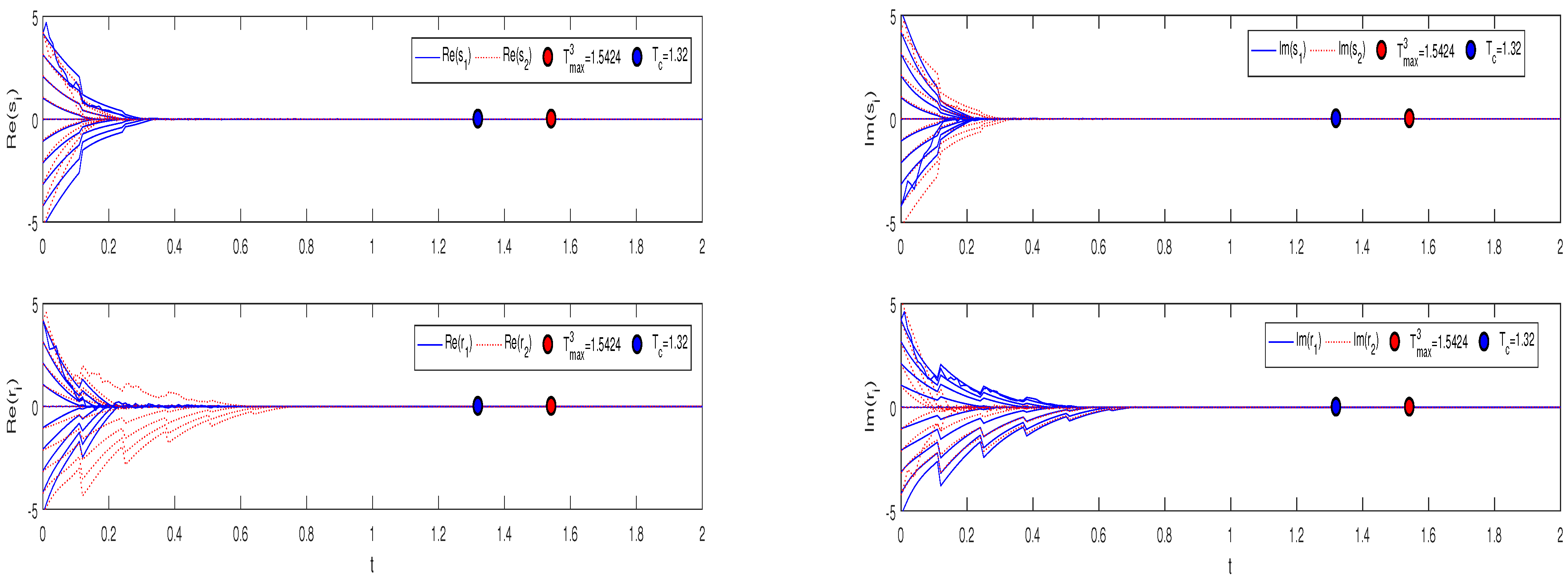 Mathematics 10 04384 g003