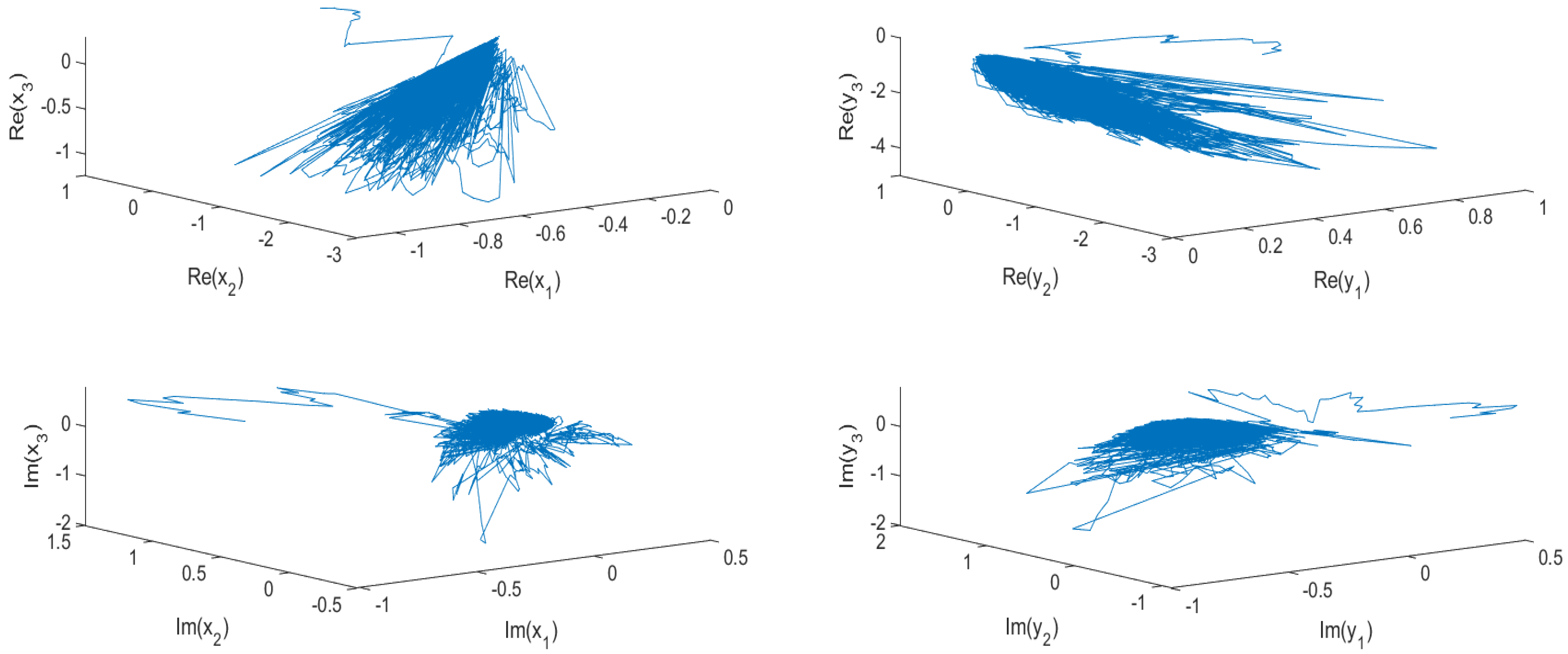 Mathematics 10 04384 g004