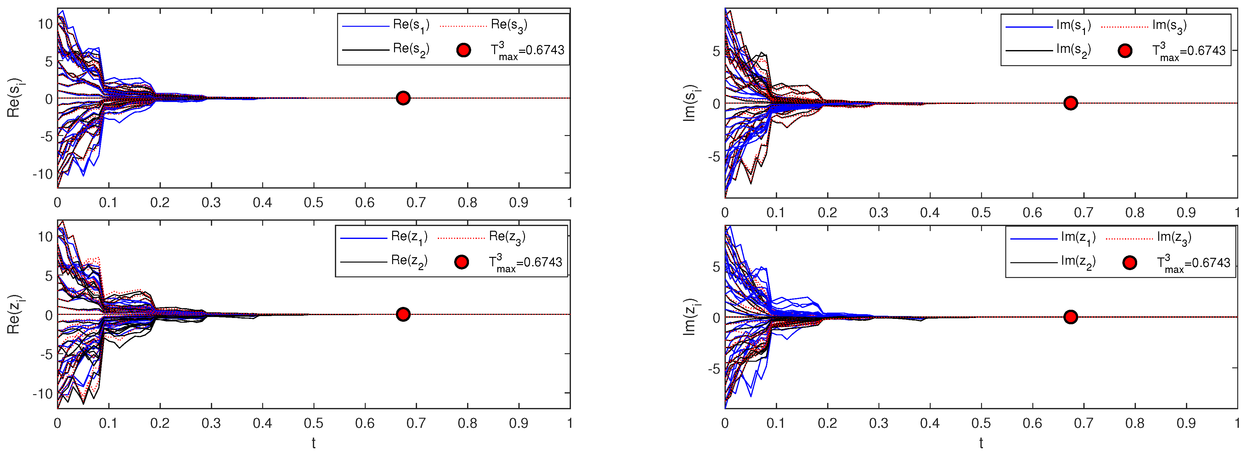 Mathematics 10 04384 g005