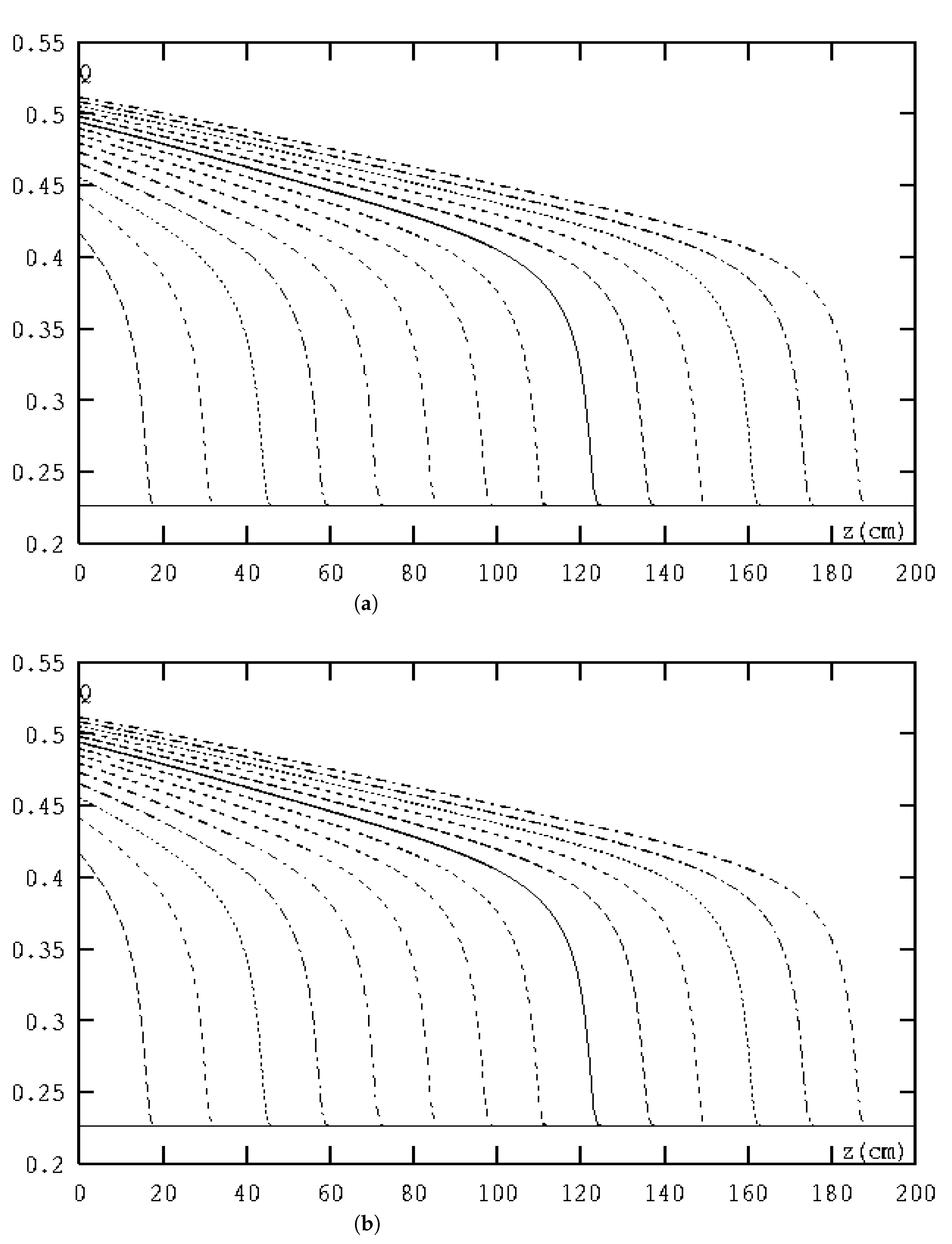 Mathematics 10 04391 g001 Mathematics 10 04391 g001