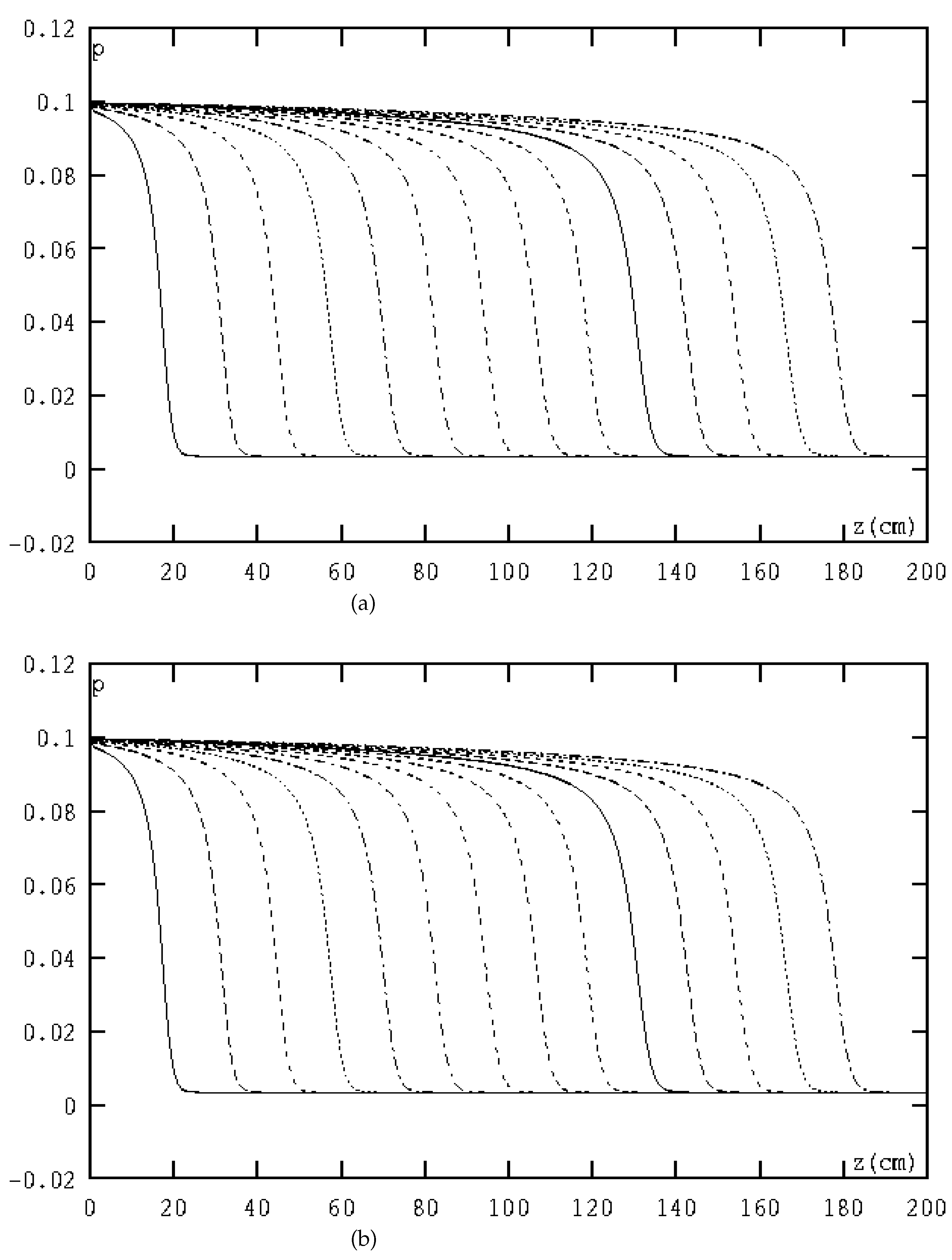 Mathematics 10 04391 g002 Mathematics 10 04391 g002