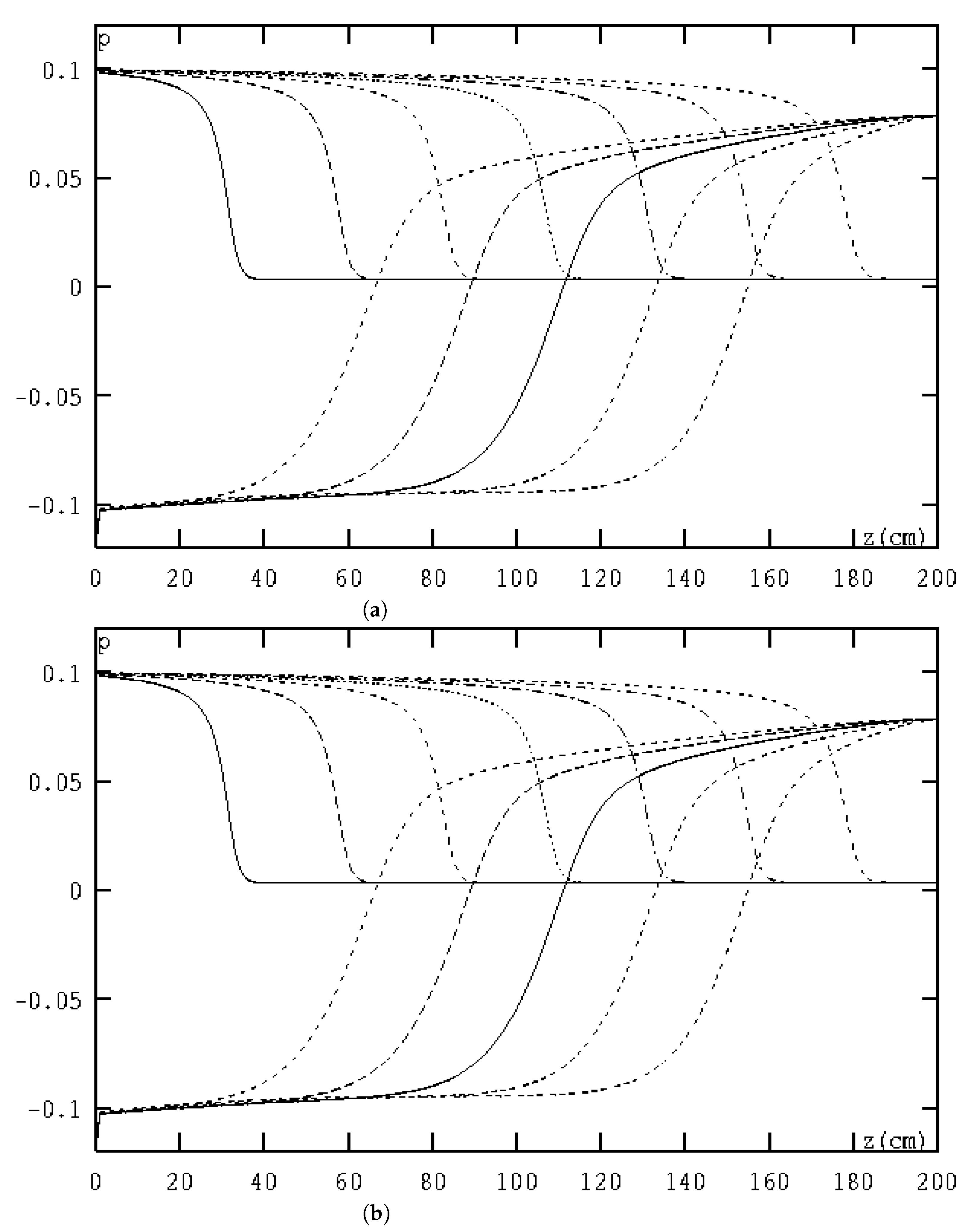 Mathematics 10 04391 g004 Mathematics 10 04391 g004